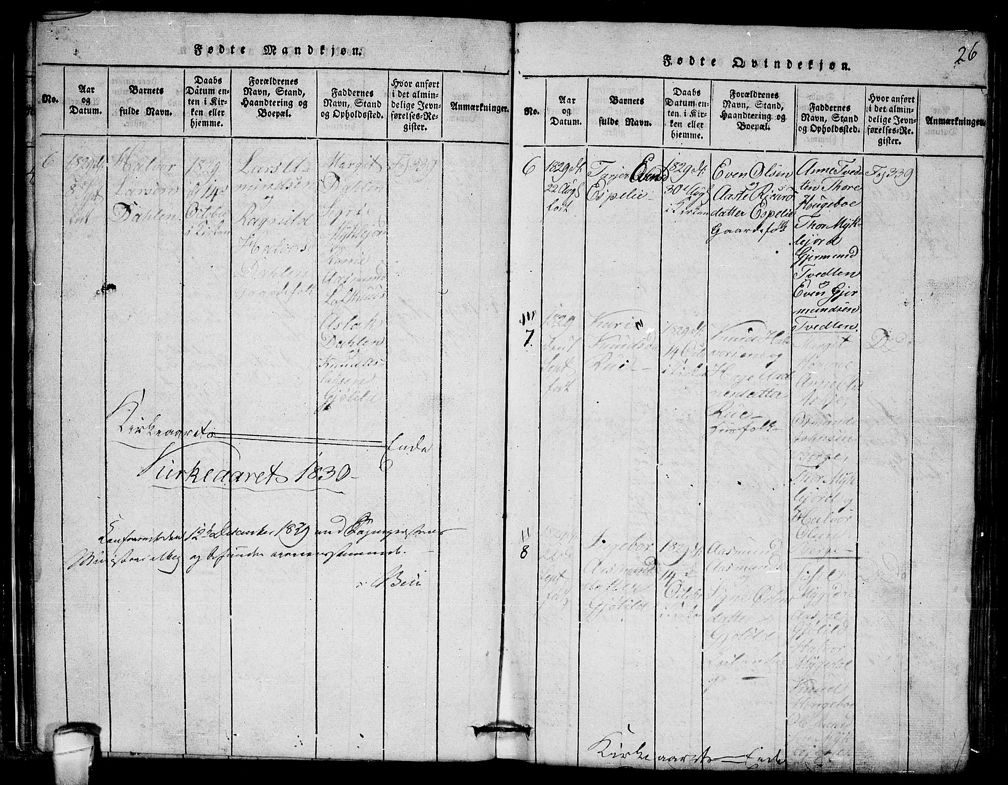 Lårdal kirkebøker, SAKO/A-284/G/Gb/L0001: Parish register (copy) no. II 1, 1815-1865, p. 26