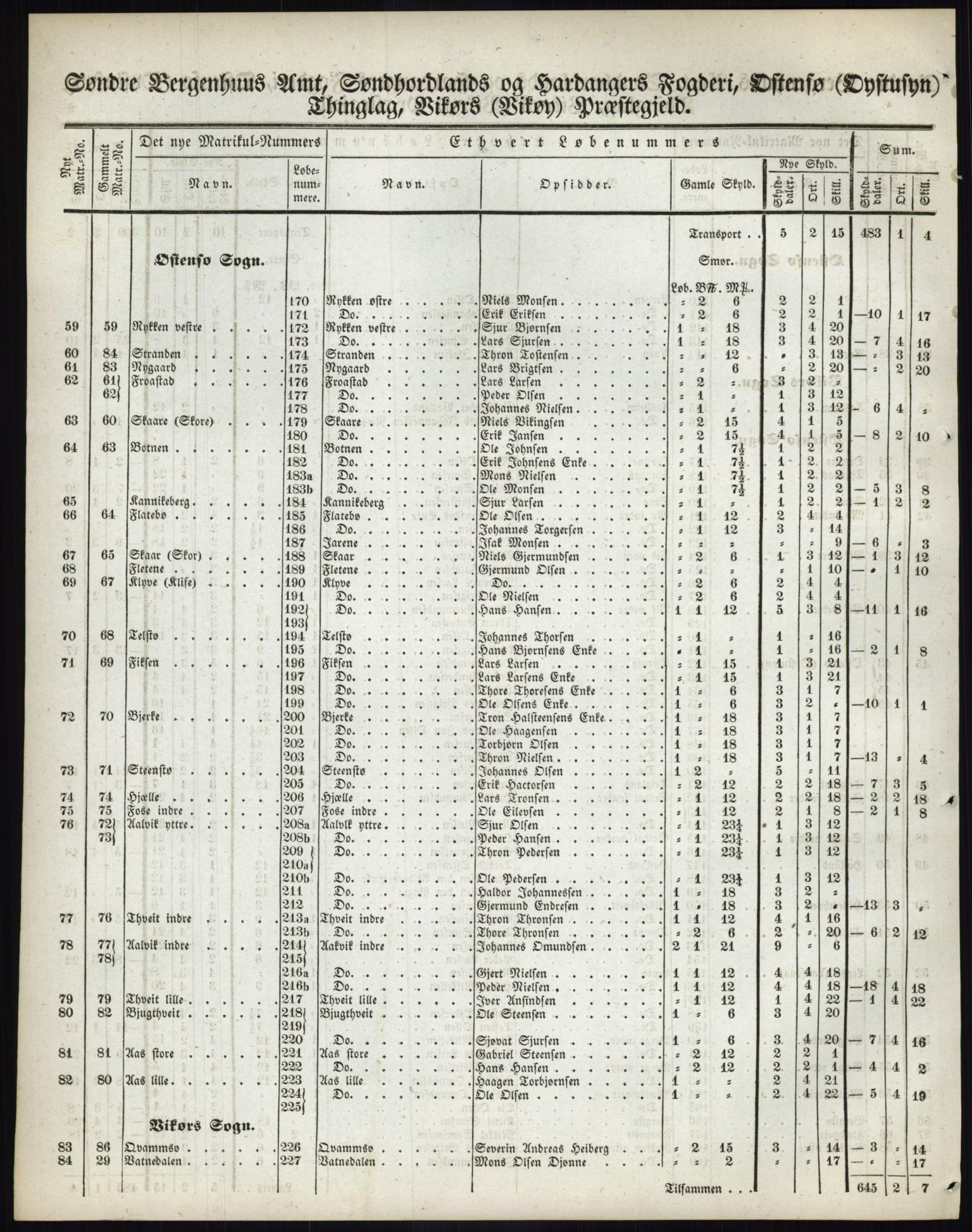 Andre publikasjoner, PUBL/PUBL-999/0002/0011: Bind 11 - Søndre Bergenhus amt: Sunnhordland og Hardanger fogderi, Stamhuset Rosendals gods og Lyse klosters gods, 1838, p. 61