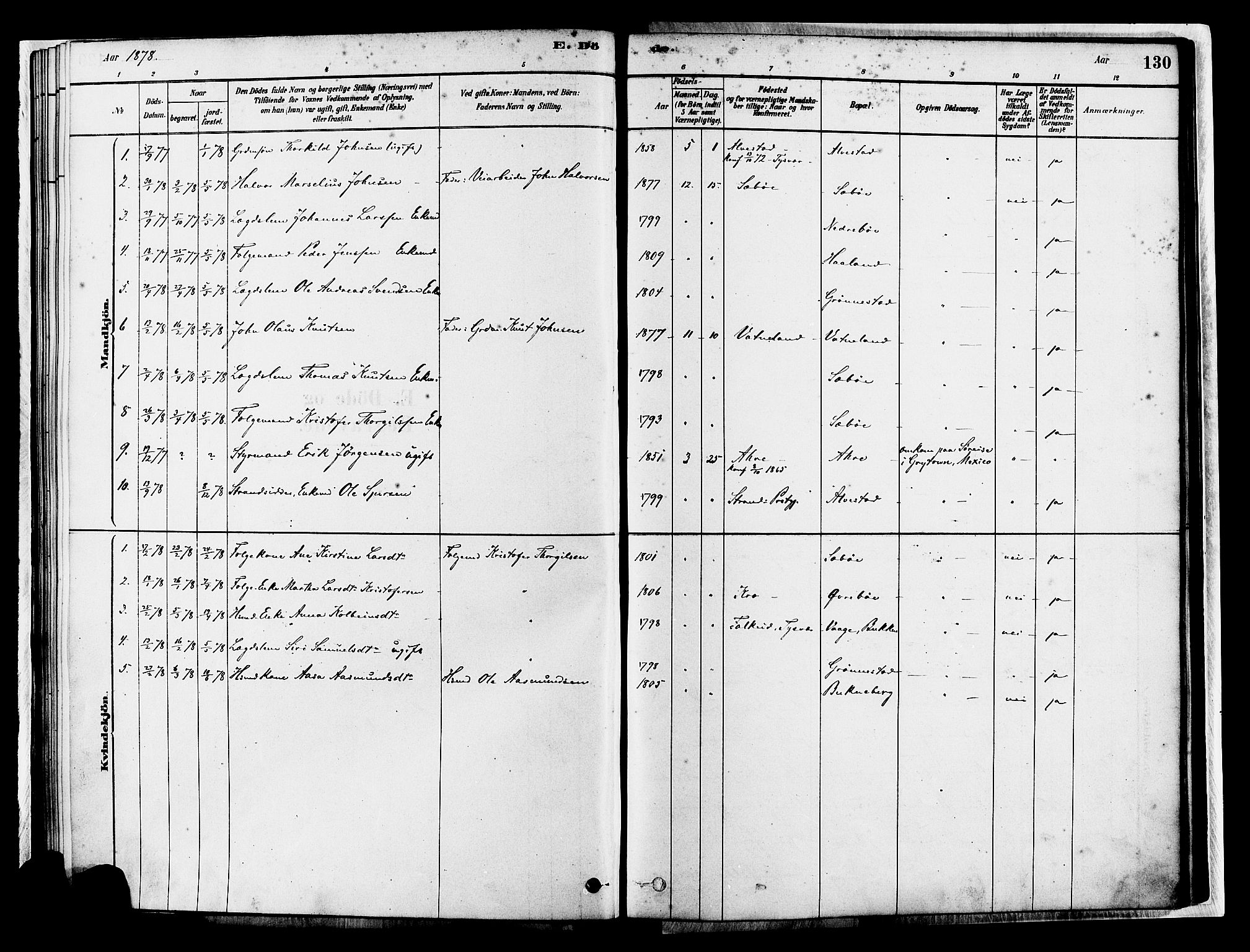 Tysvær sokneprestkontor, SAST/A -101864/H/Ha/Haa/L0007: Parish register (official) no. A 7, 1878-1897, p. 130