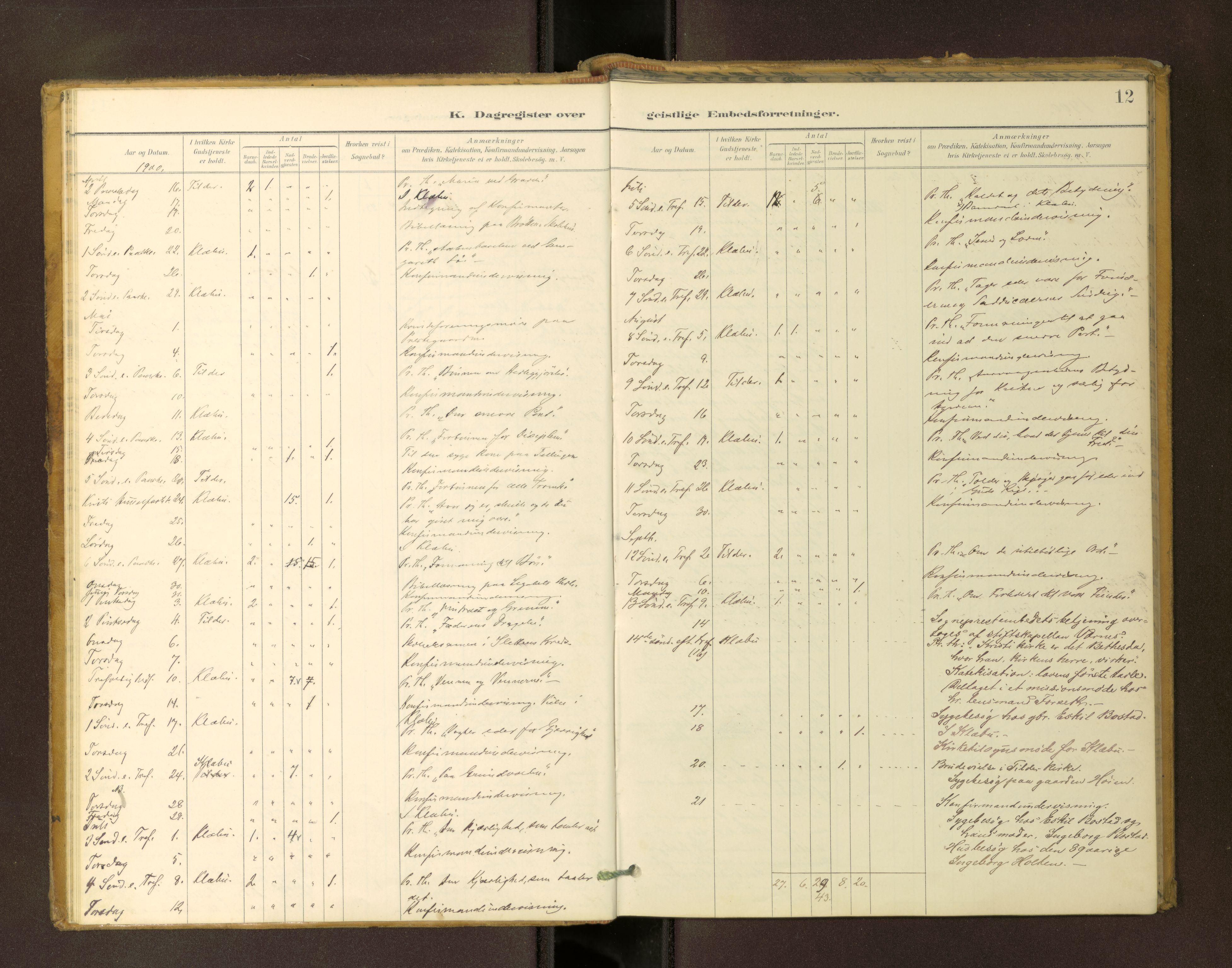 Ministerialprotokoller, klokkerbøker og fødselsregistre - Sør-Trøndelag, AV/SAT-A-1456/618/L0447: Diary records no. 618---, 1899-1905