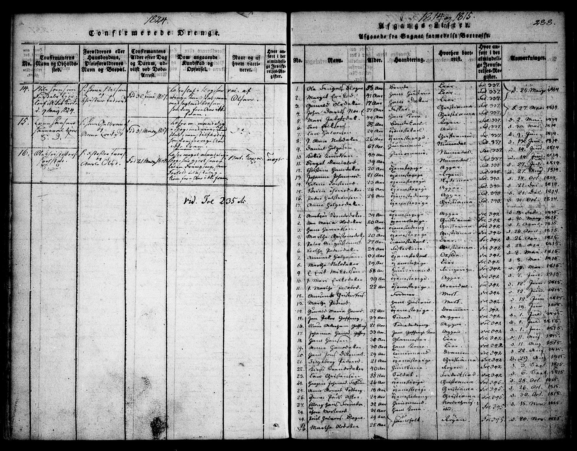 Asker prestekontor Kirkebøker, SAO/A-10256a/F/Fa/L0006: Parish register (official) no. I 6, 1814-1824, p. 288