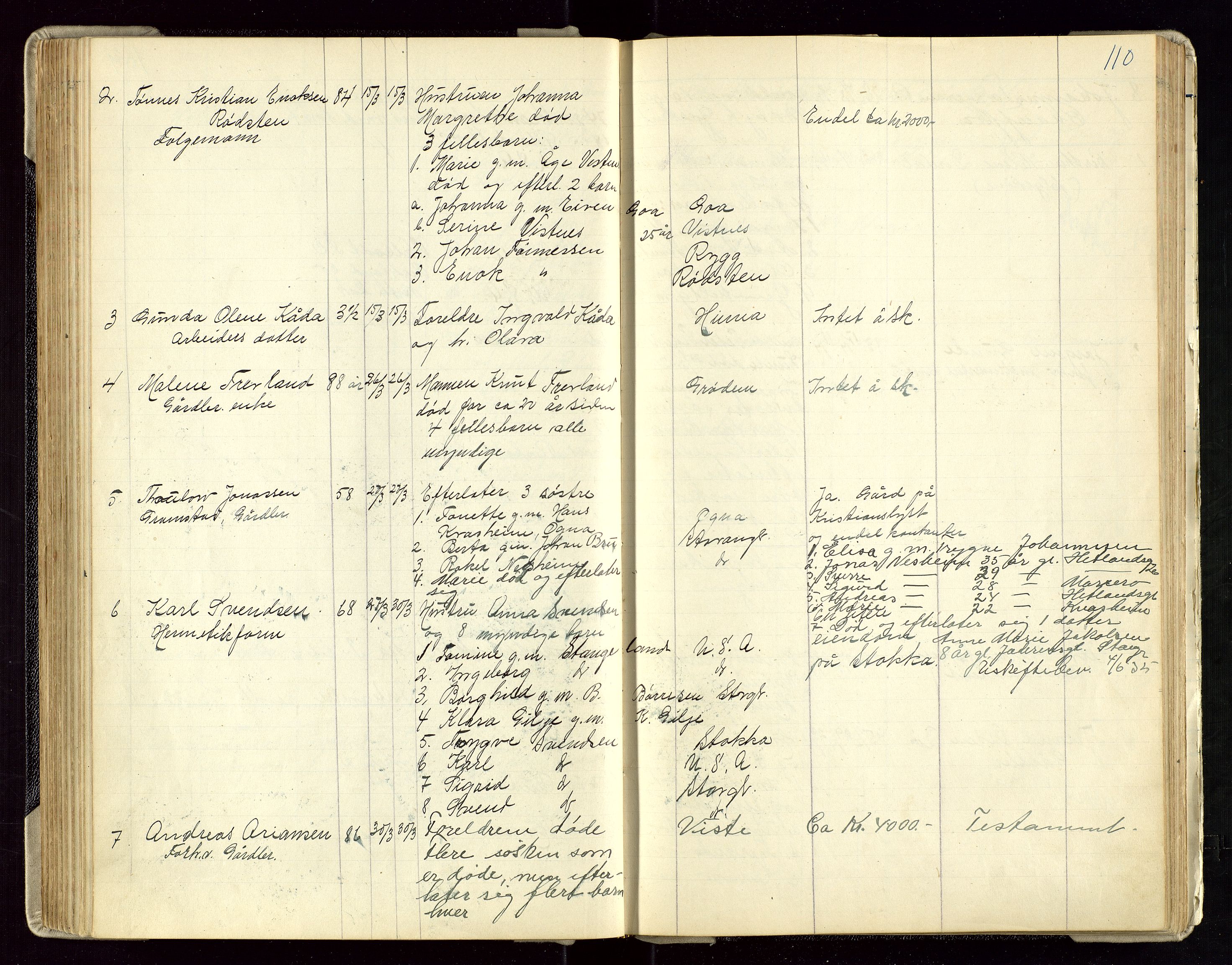 Hetland lensmannskontor, AV/SAST-A-100101/Gga/L0003: Dødsfallprotokoll (med alfabetisk navneregister), 1921-1936, p. 110