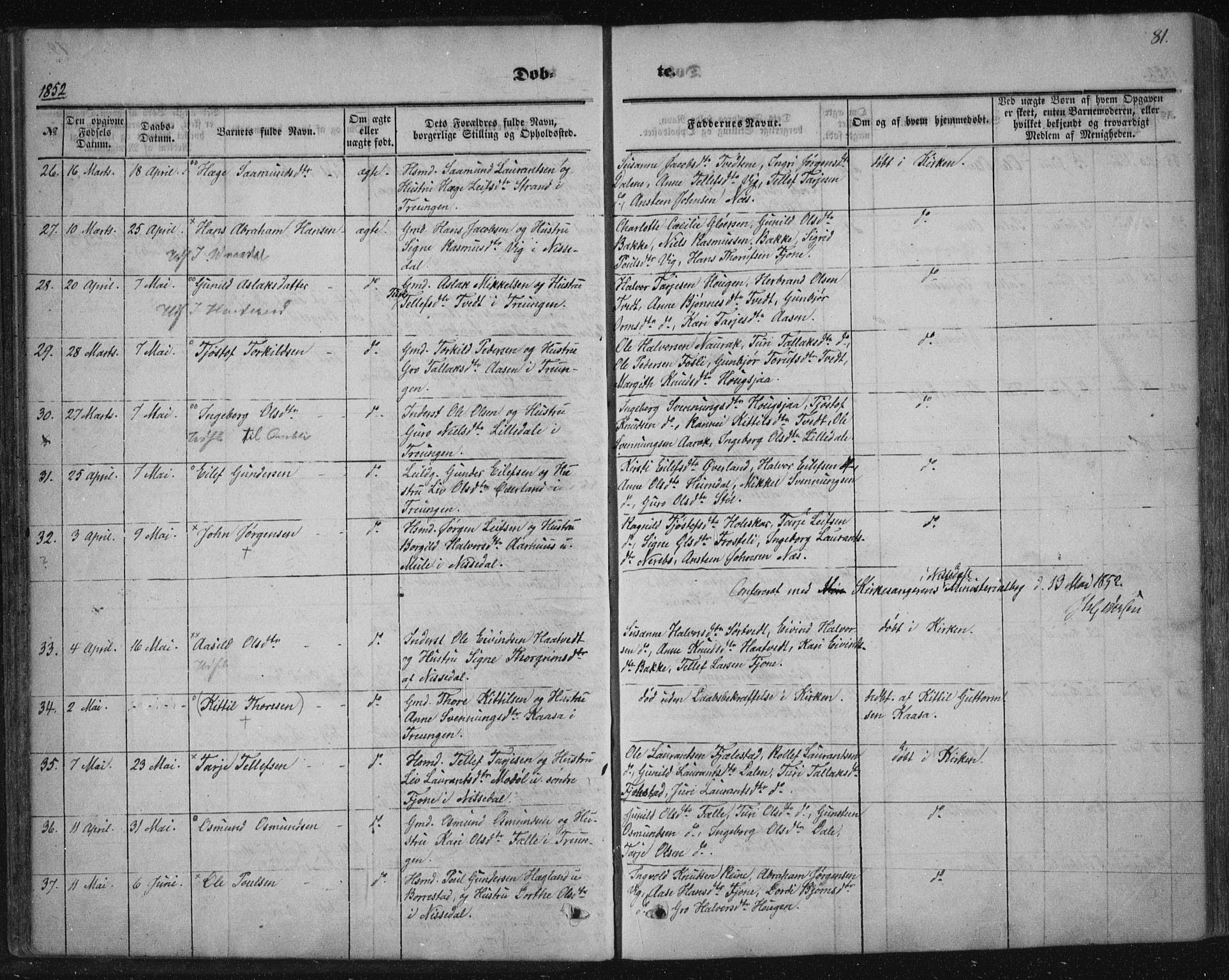 Nissedal kirkebøker, AV/SAKO-A-288/F/Fa/L0003: Parish register (official) no. I 3, 1846-1870, p. 80-81