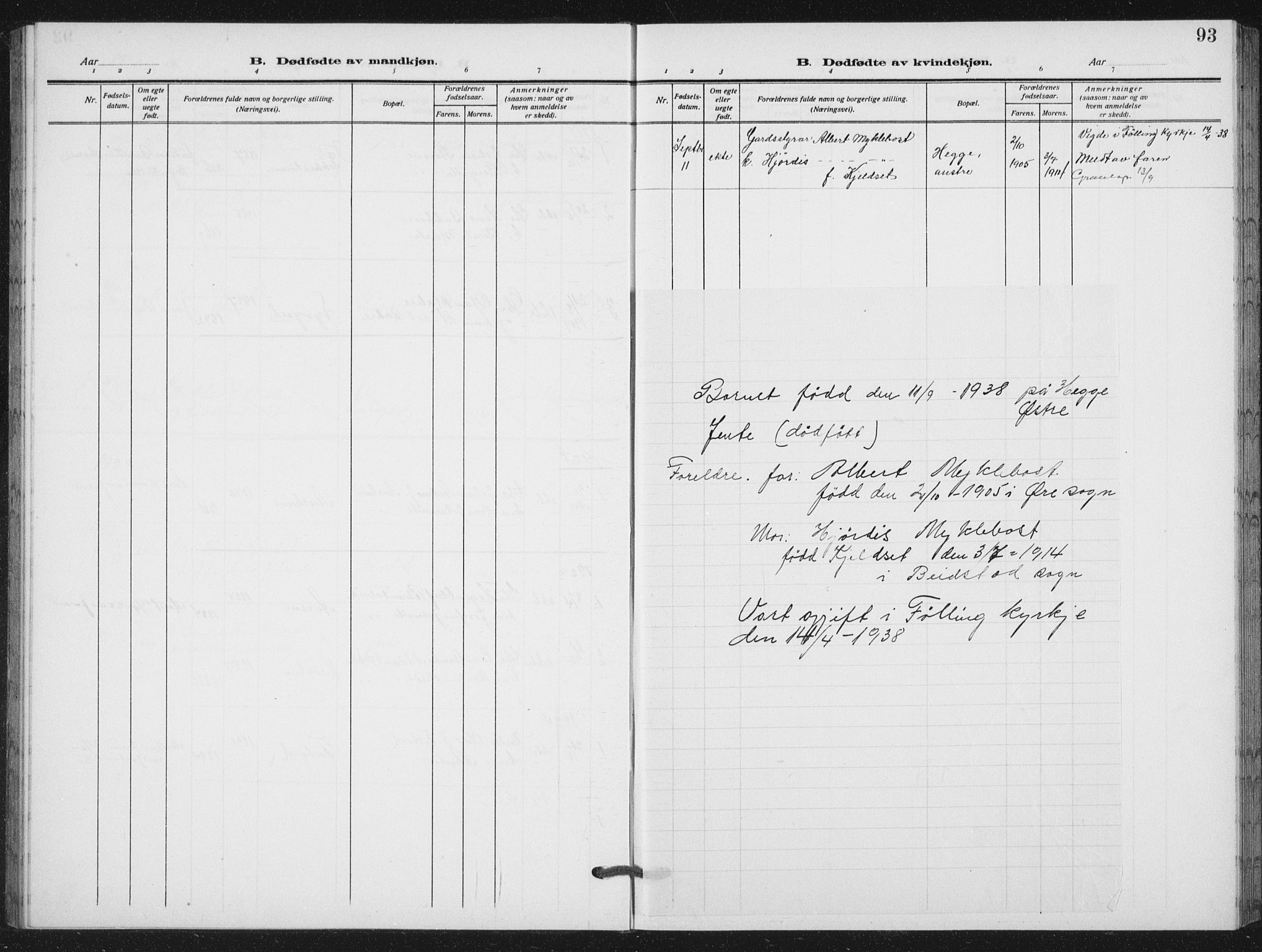 Ministerialprotokoller, klokkerbøker og fødselsregistre - Nord-Trøndelag, SAT/A-1458/712/L0104: Parish register (copy) no. 712C02, 1917-1939, p. 93