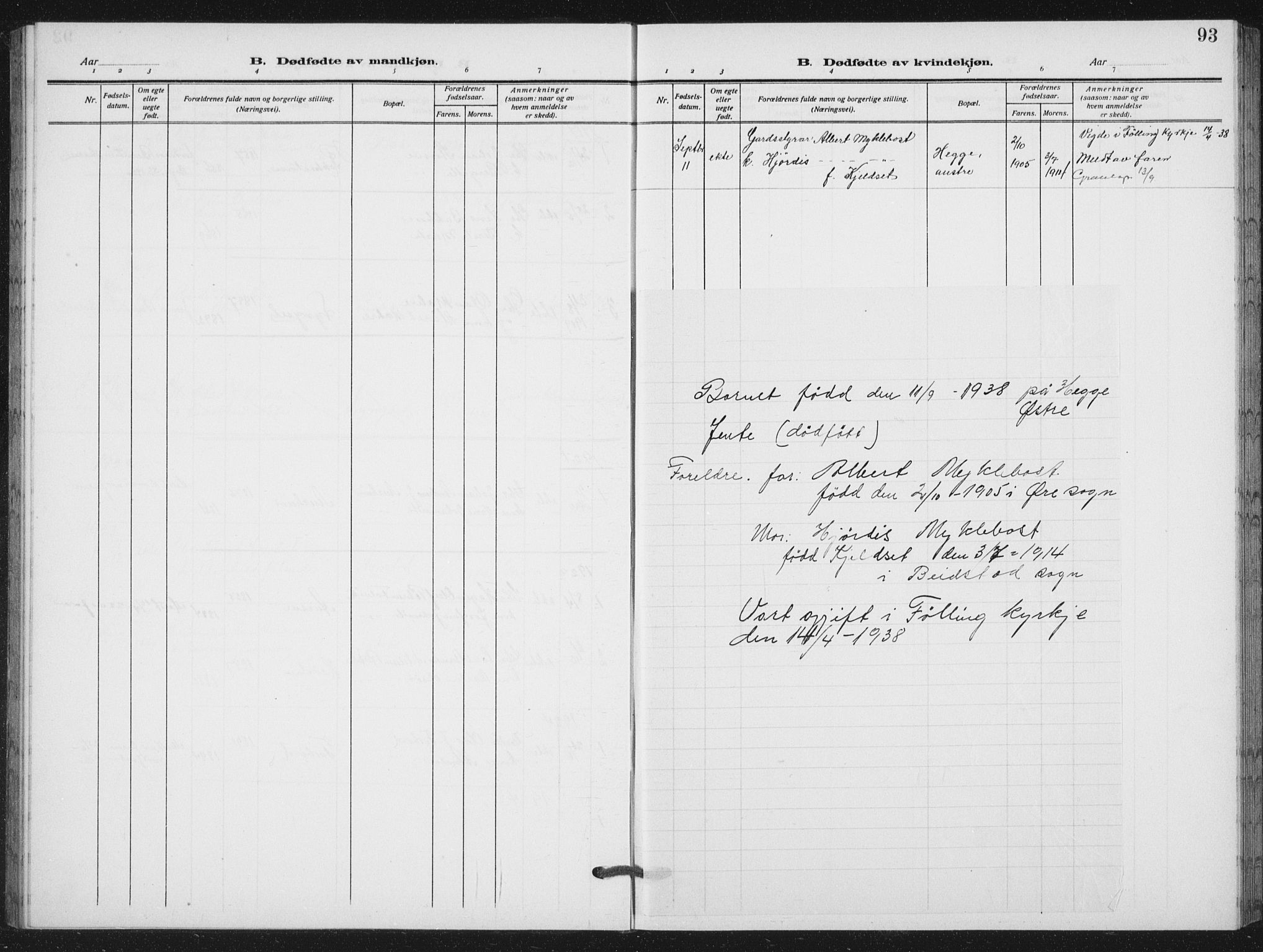 Ministerialprotokoller, klokkerbøker og fødselsregistre - Nord-Trøndelag, AV/SAT-A-1458/712/L0104: Parish register (copy) no. 712C02, 1917-1939, p. 93