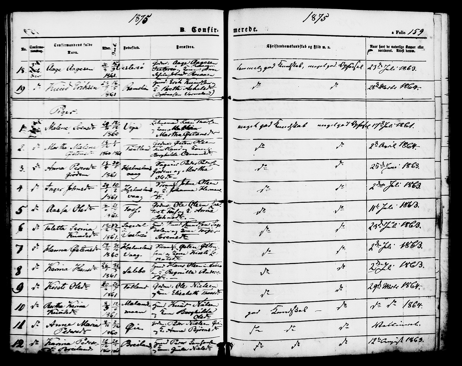 Hjelmeland sokneprestkontor, SAST/A-101843/01/IV/L0011: Parish register (official) no. A 11, 1861-1878, p. 159