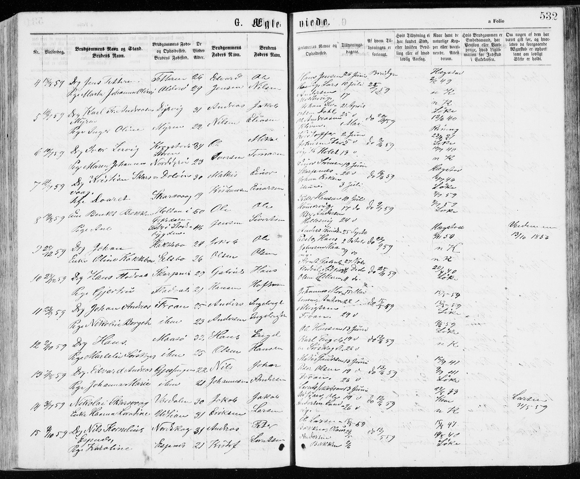 Ministerialprotokoller, klokkerbøker og fødselsregistre - Sør-Trøndelag, SAT/A-1456/640/L0576: Parish register (official) no. 640A01, 1846-1876, p. 532