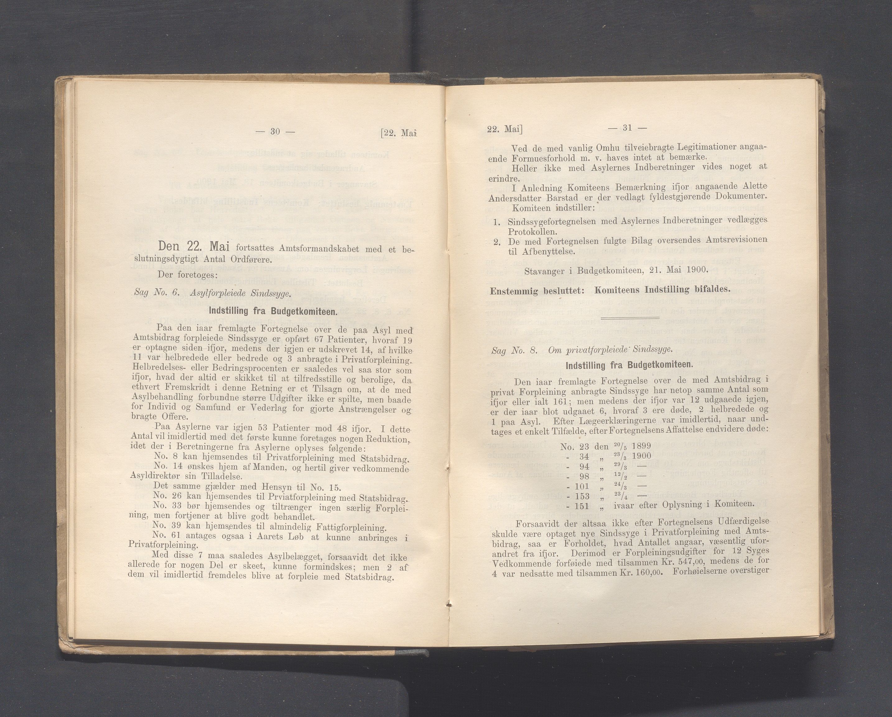 Rogaland fylkeskommune - Fylkesrådmannen , IKAR/A-900/A, 1900, p. 23