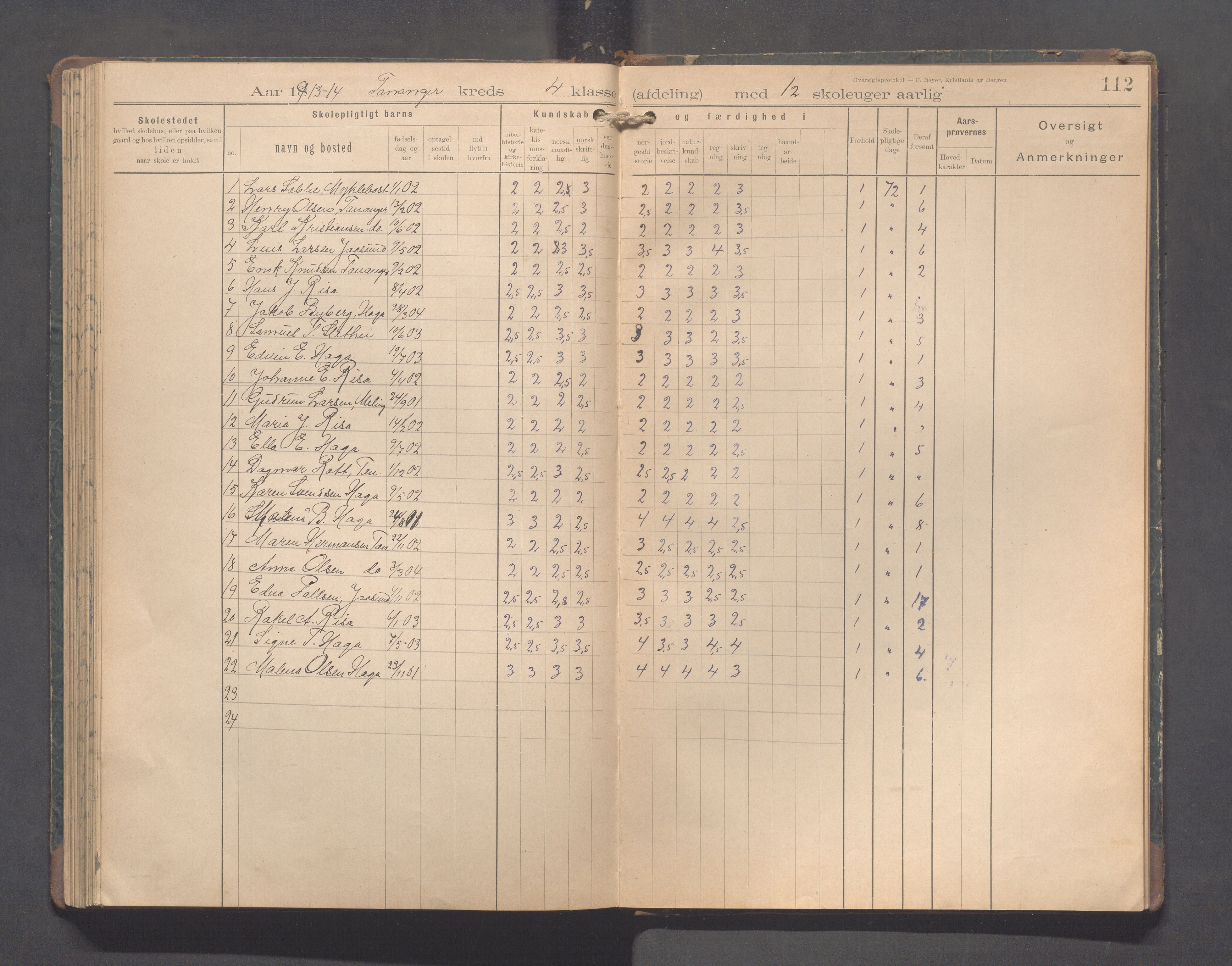 Håland kommune - Tananger skole, IKAR/K-102443/F/L0005: Skoleprotokoll, 1892-1915, p. 111b-112a