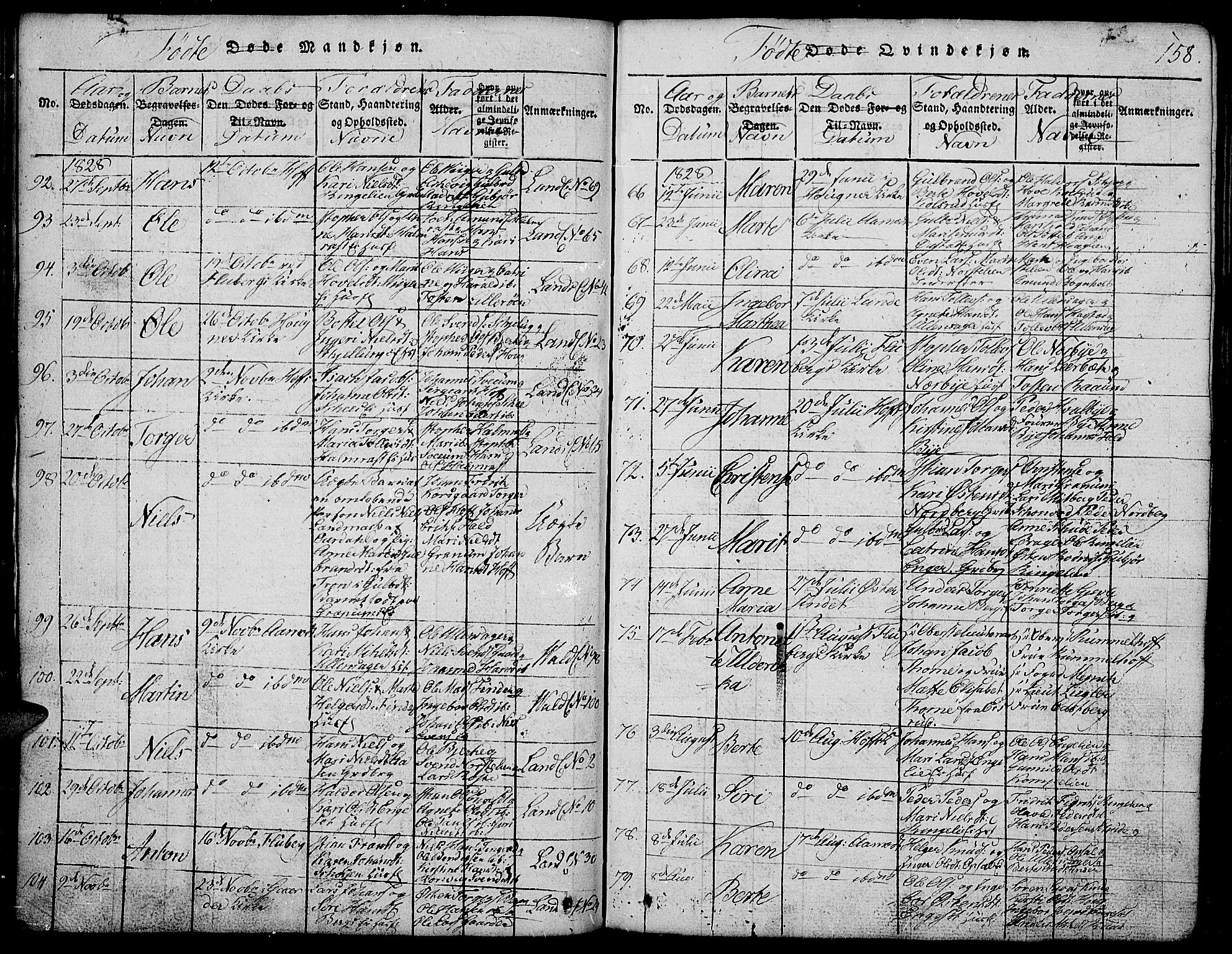 Land prestekontor, AV/SAH-PREST-120/H/Ha/Hab/L0001: Parish register (copy) no. 1, 1814-1833, p. 158