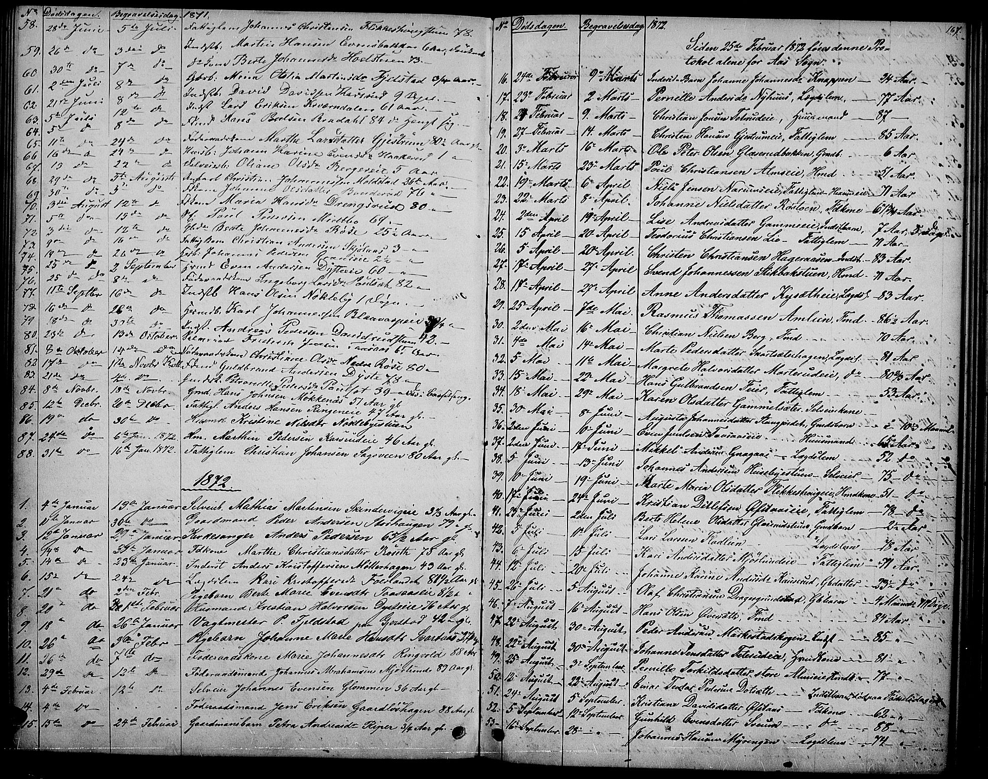 Vestre Toten prestekontor, SAH/PREST-108/H/Ha/Hab/L0006: Parish register (copy) no. 6, 1870-1887, p. 167