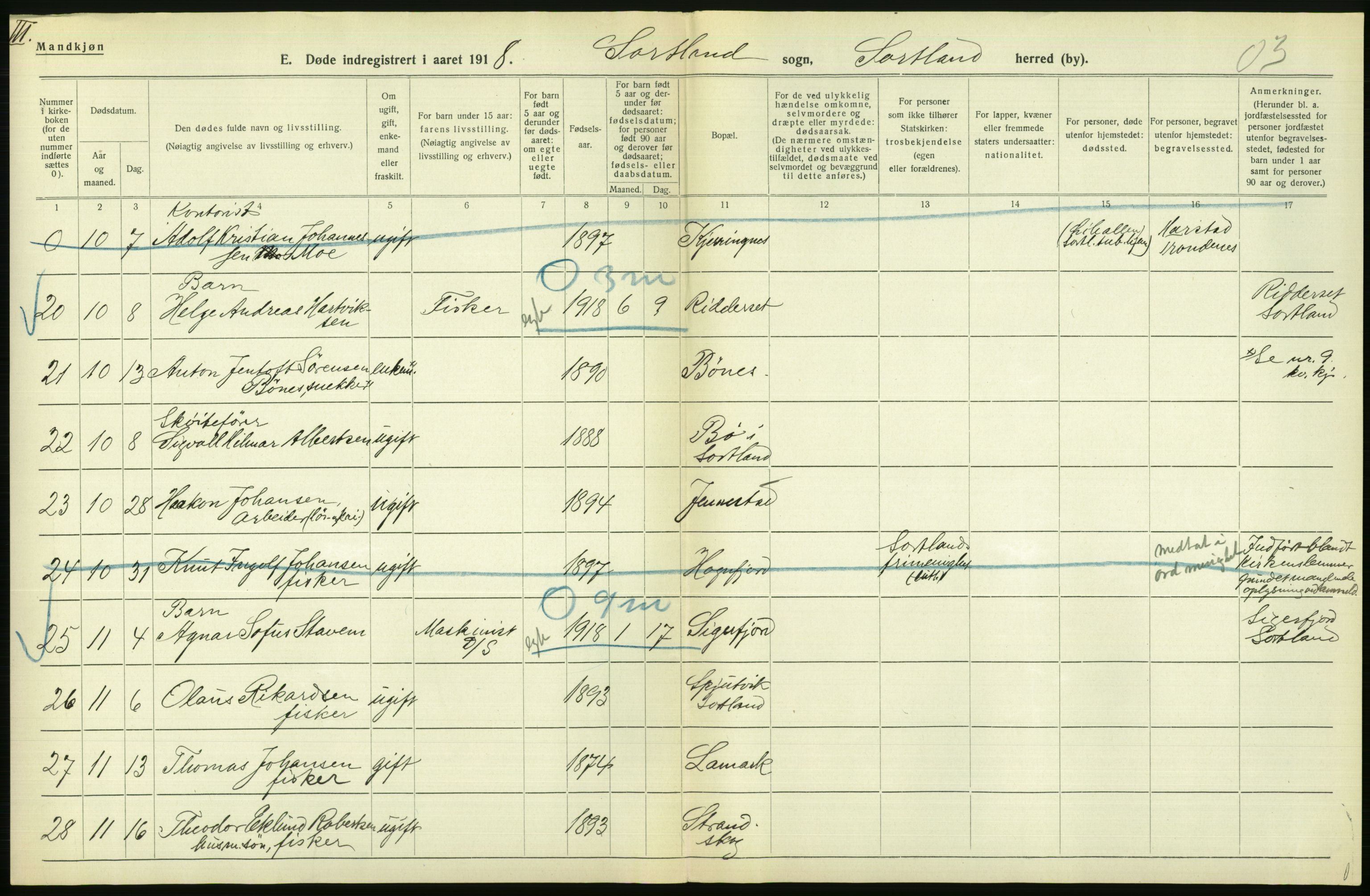 Statistisk sentralbyrå, Sosiodemografiske emner, Befolkning, RA/S-2228/D/Df/Dfb/Dfbh/L0055: Nordland fylke: Døde. Bygder og byer., 1918, p. 486