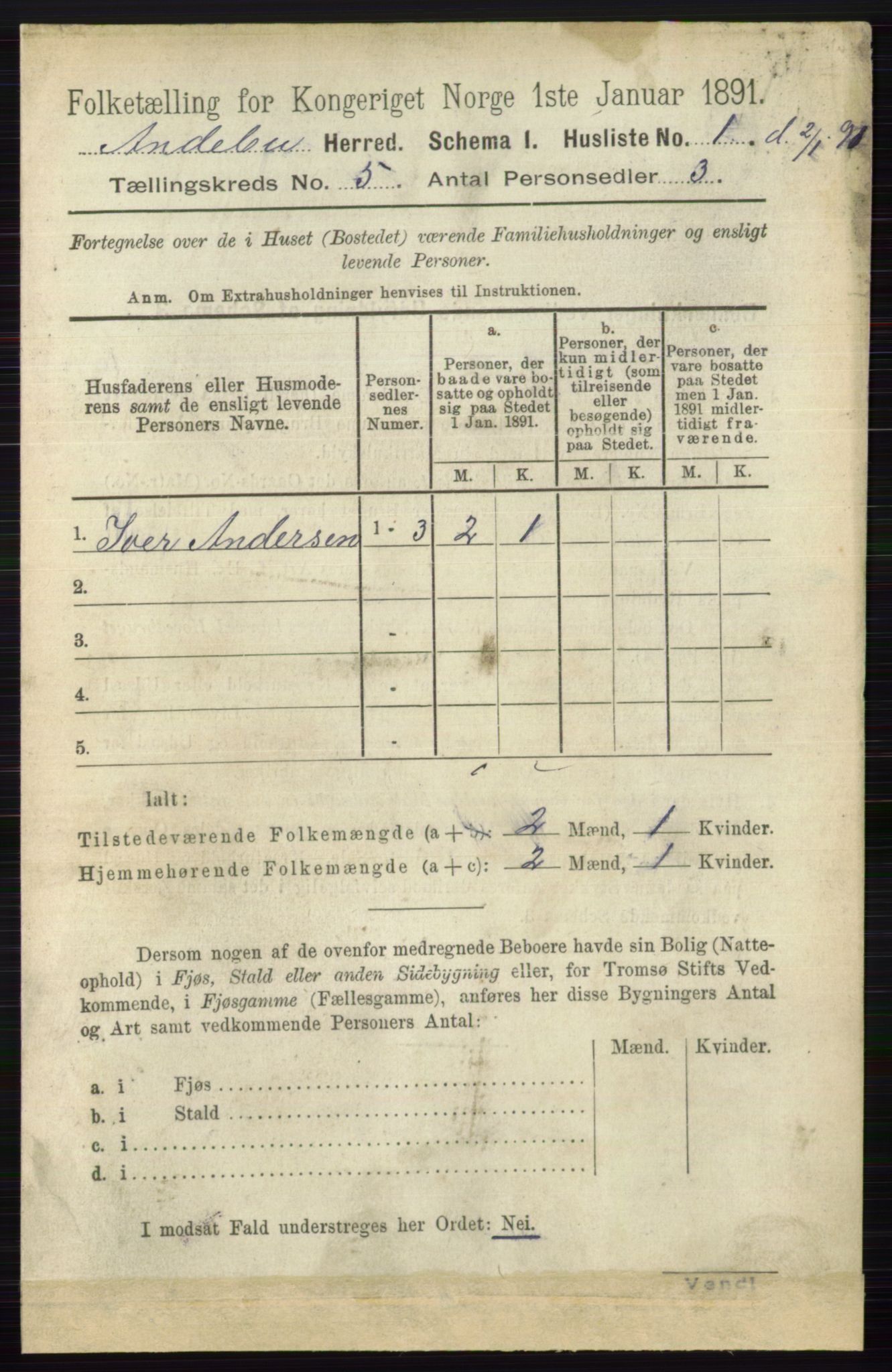 RA, 1891 census for 0719 Andebu, 1891, p. 2578