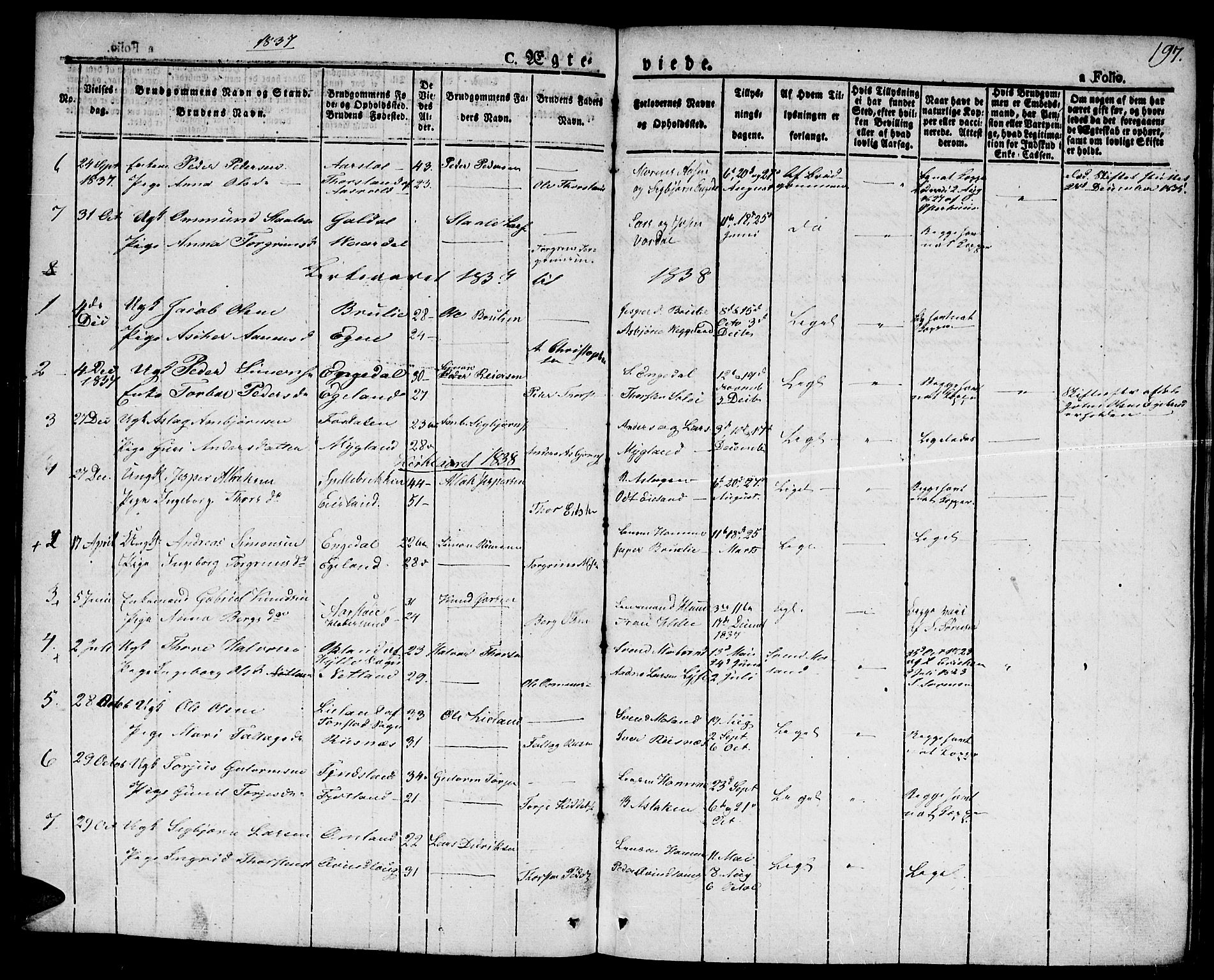 Hægebostad sokneprestkontor, AV/SAK-1111-0024/F/Fa/Faa/L0003: Parish register (official) no. A 3 /2, 1825-1840, p. 197