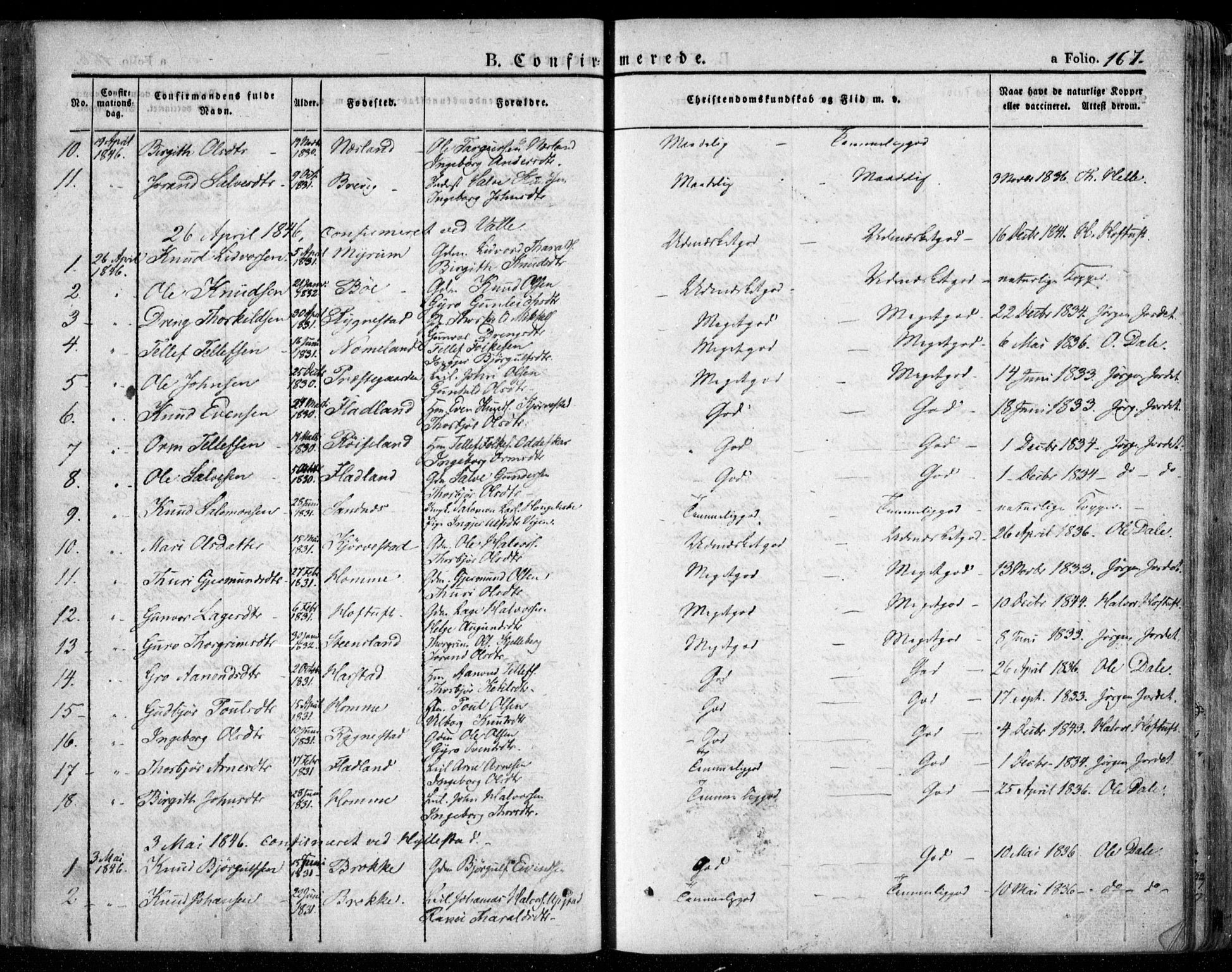 Valle sokneprestkontor, SAK/1111-0044/F/Fa/Fac/L0006: Parish register (official) no. A 6, 1831-1853, p. 167