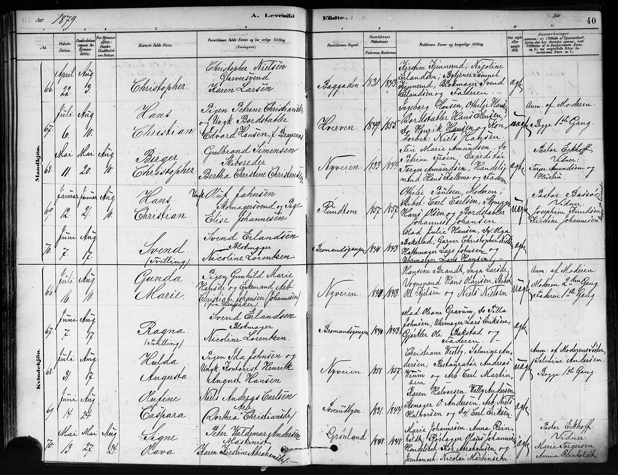 Strømsø kirkebøker, SAKO/A-246/F/Fa/L0021: Parish register (official) no. I 21, 1878-1885, p. 40