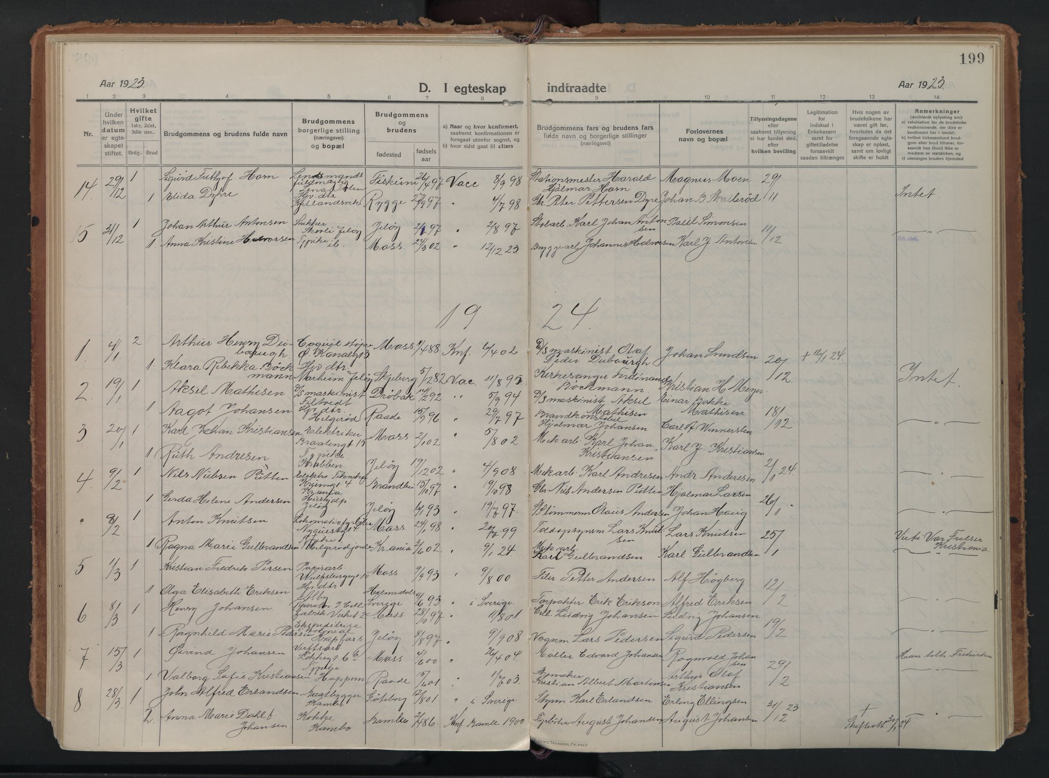 Moss prestekontor Kirkebøker, AV/SAO-A-2003/F/Fc/L0004: Parish register (official) no. III 4, 1915-1929, p. 199