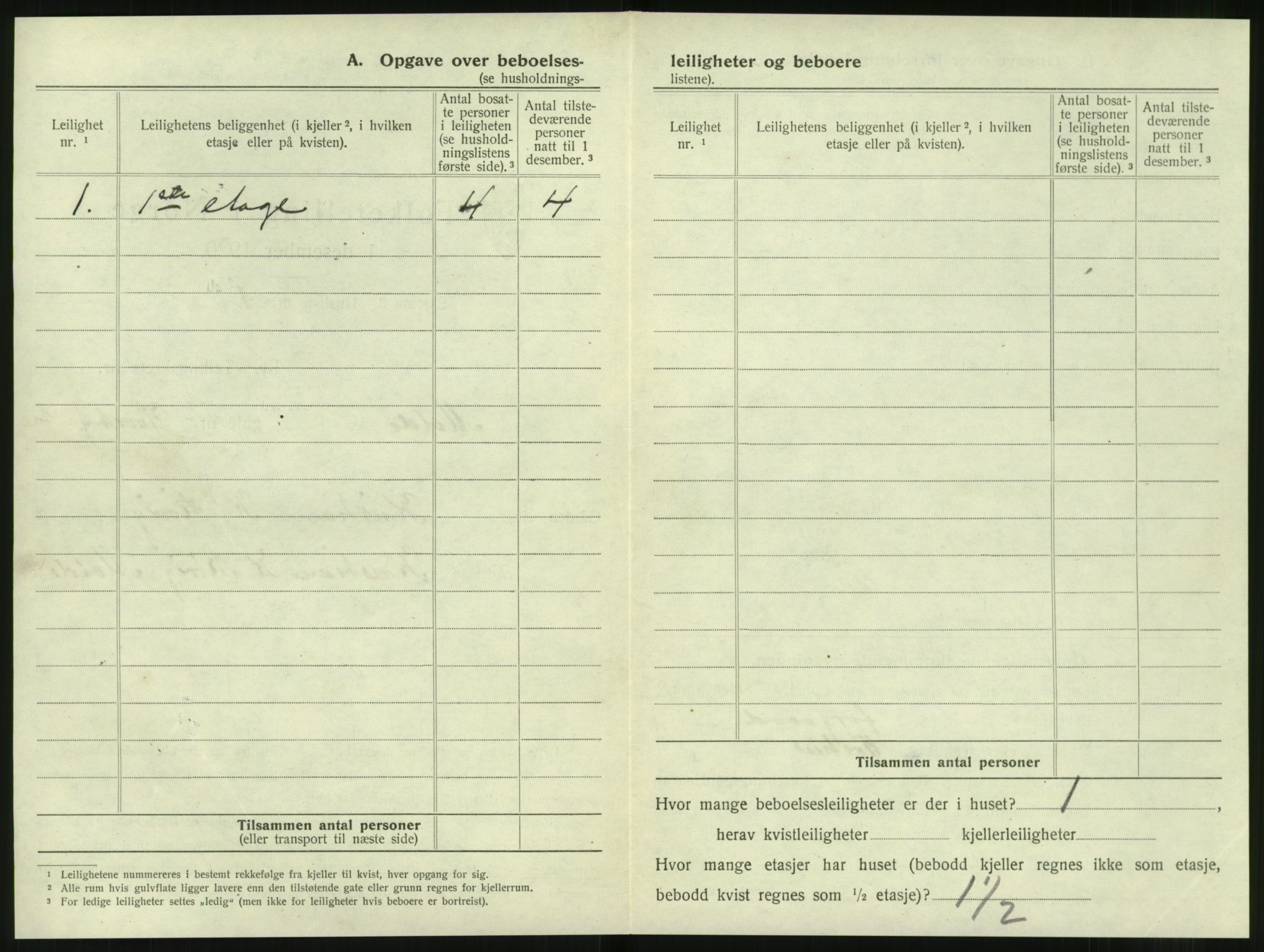 SAT, 1920 census for Molde, 1920, p. 64