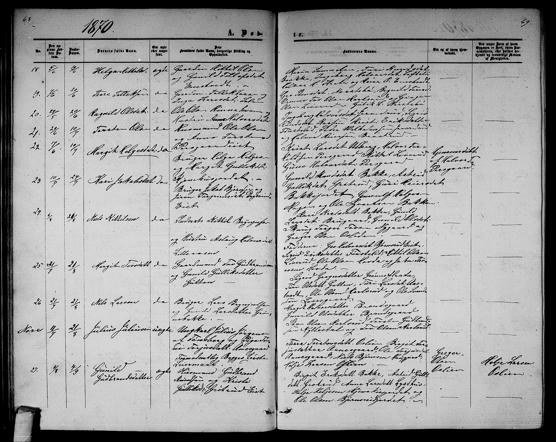 Nore kirkebøker, AV/SAKO-A-238/G/Gb/L0001: Parish register (copy) no. II 1, 1862-1877, p. 68-69