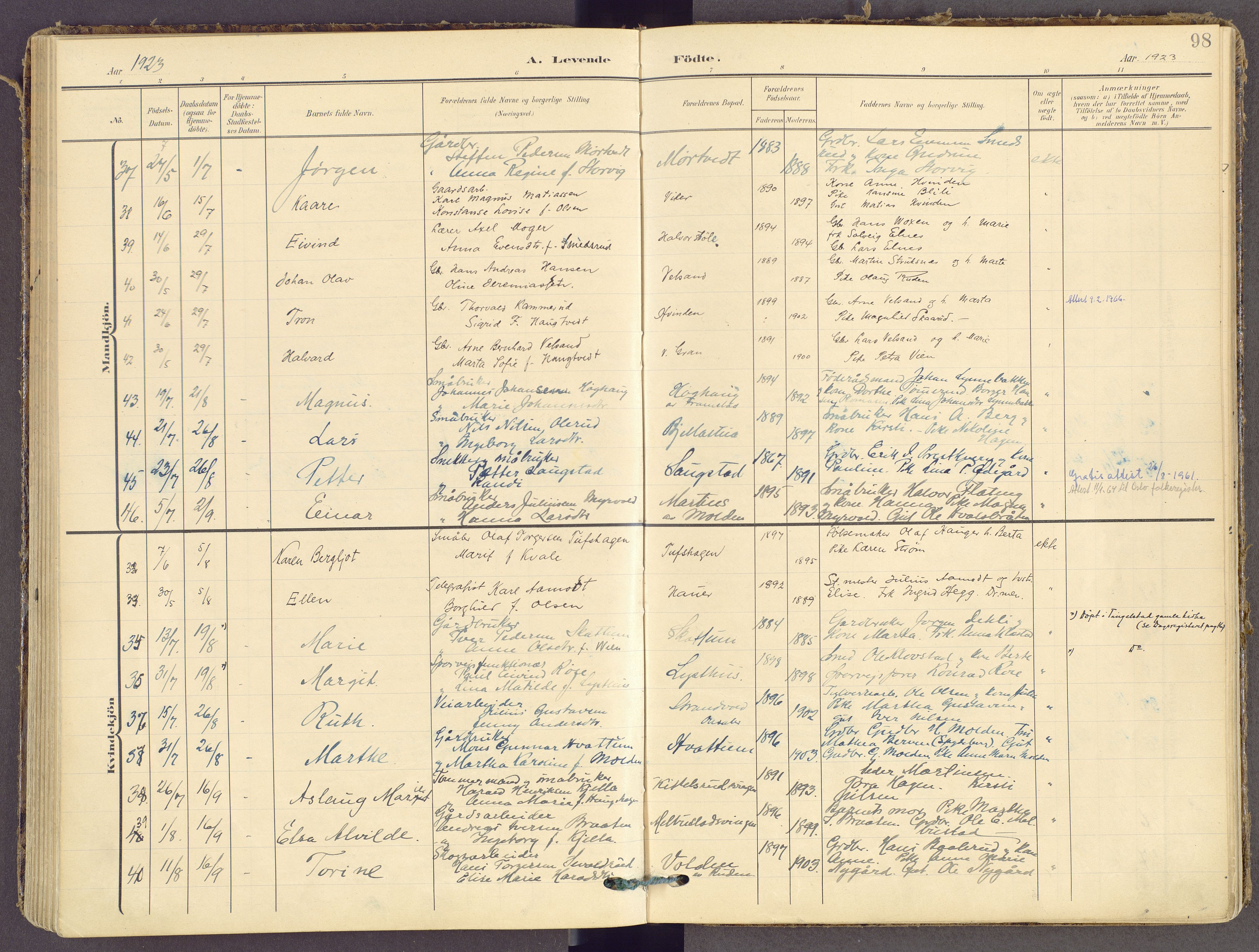 Gran prestekontor, SAH/PREST-112/H/Ha/Haa/L0021: Parish register (official) no. 21, 1908-1932, p. 98