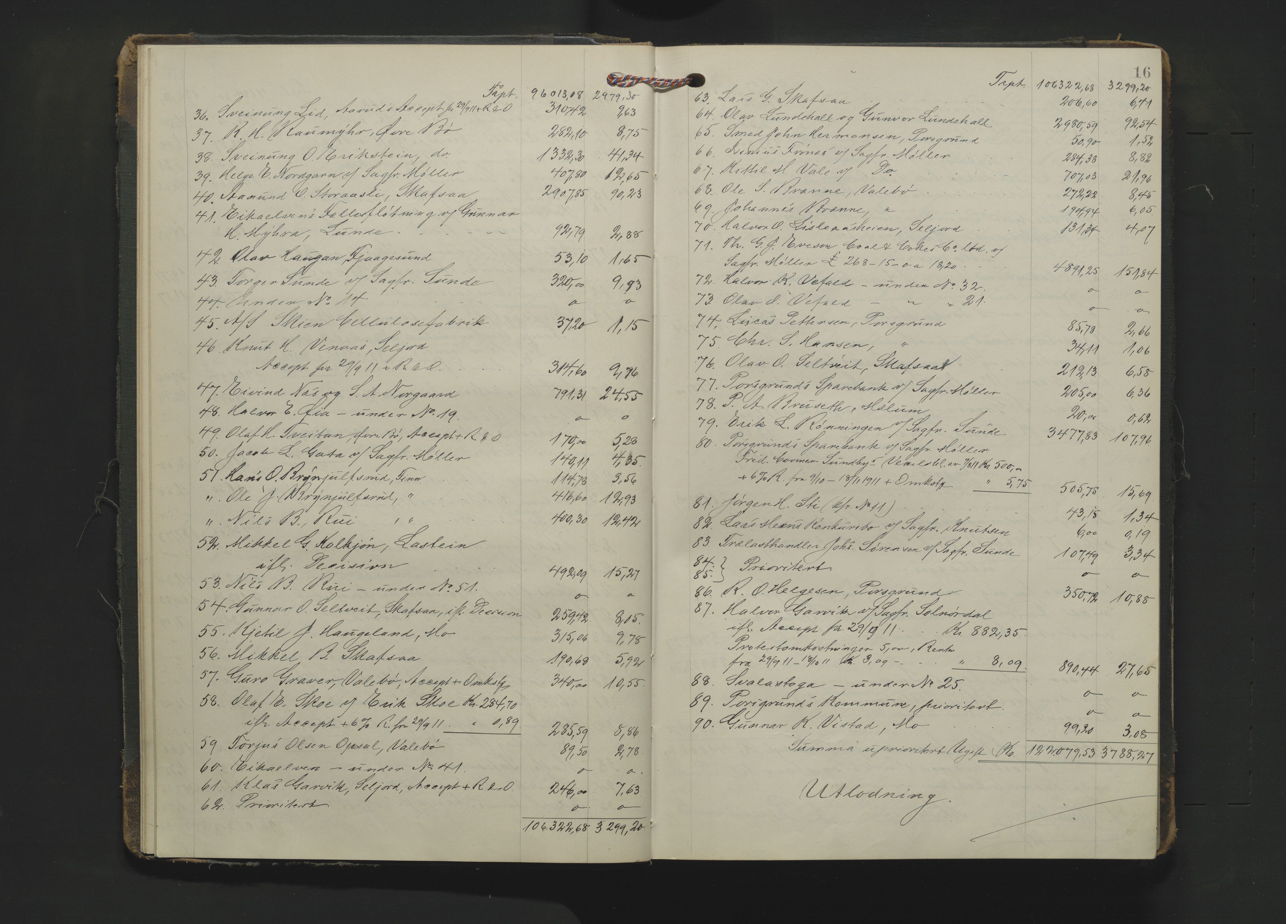 Gjerpen sorenskriveri, AV/SAKO-A-216/H/Hb/Hbc/Hbcb/L0002: Skifteutlodningsprotokoll, Porsgrunn by, 1914-1925, p. 15b-16a