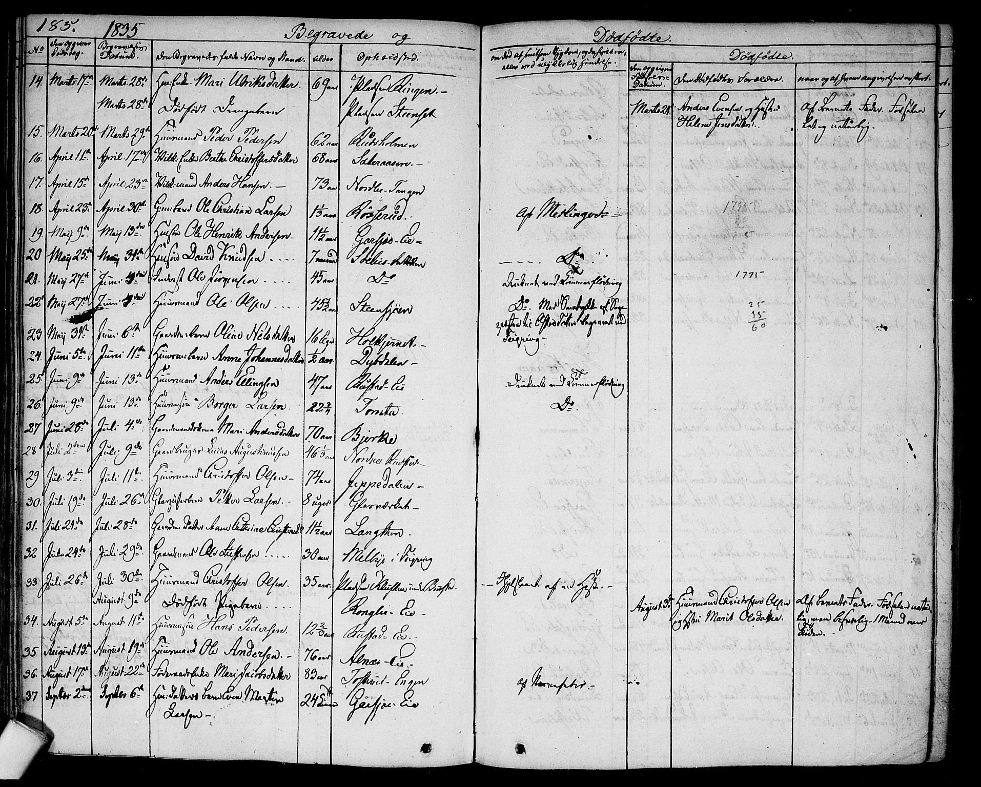 Hurdal prestekontor Kirkebøker, AV/SAO-A-10889/F/Fa/L0004: Parish register (official) no. I 4, 1828-1845, p. 185