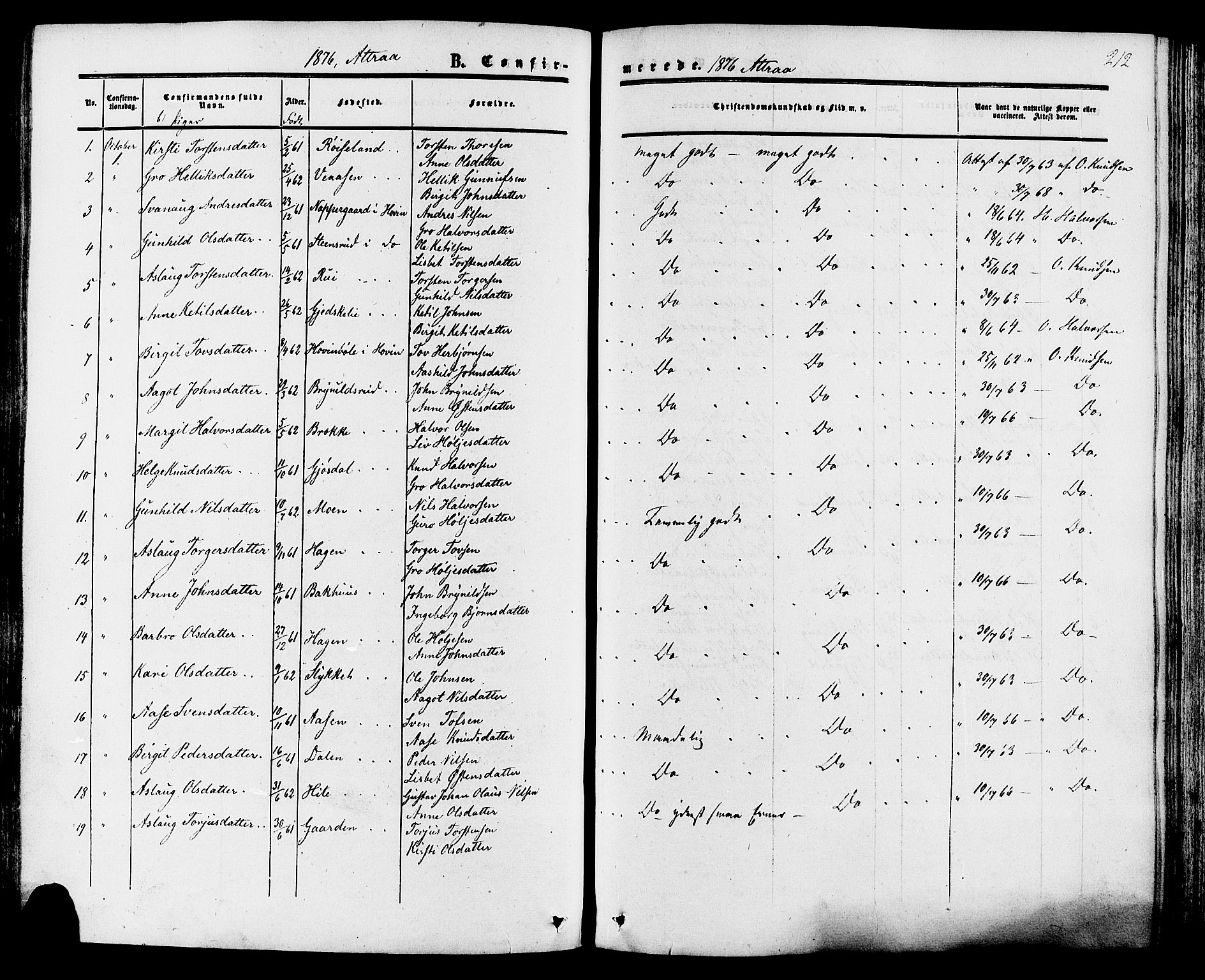 Tinn kirkebøker, SAKO/A-308/F/Fa/L0006: Parish register (official) no. I 6, 1857-1878, p. 212