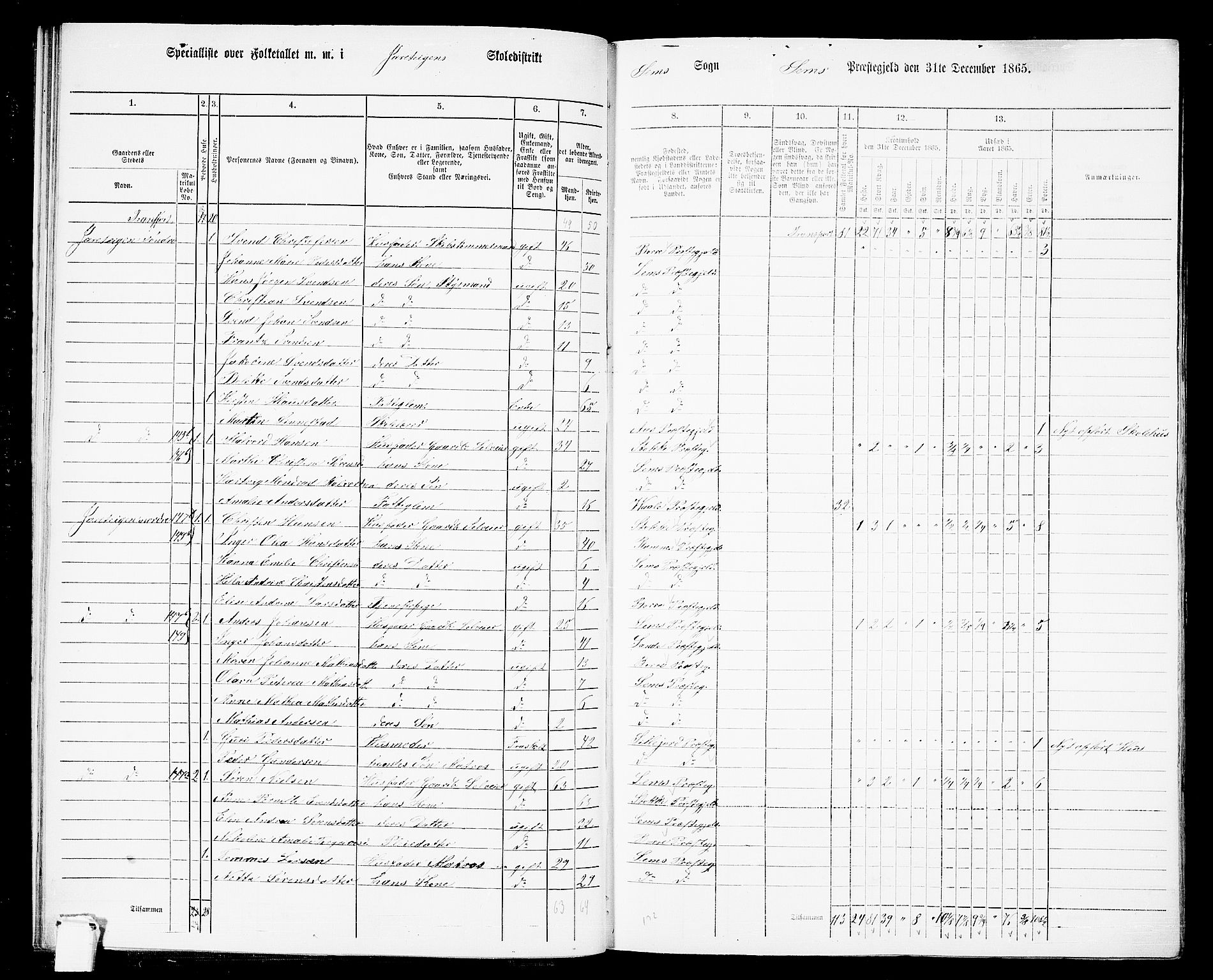 RA, 1865 census for Sem, 1865, p. 75