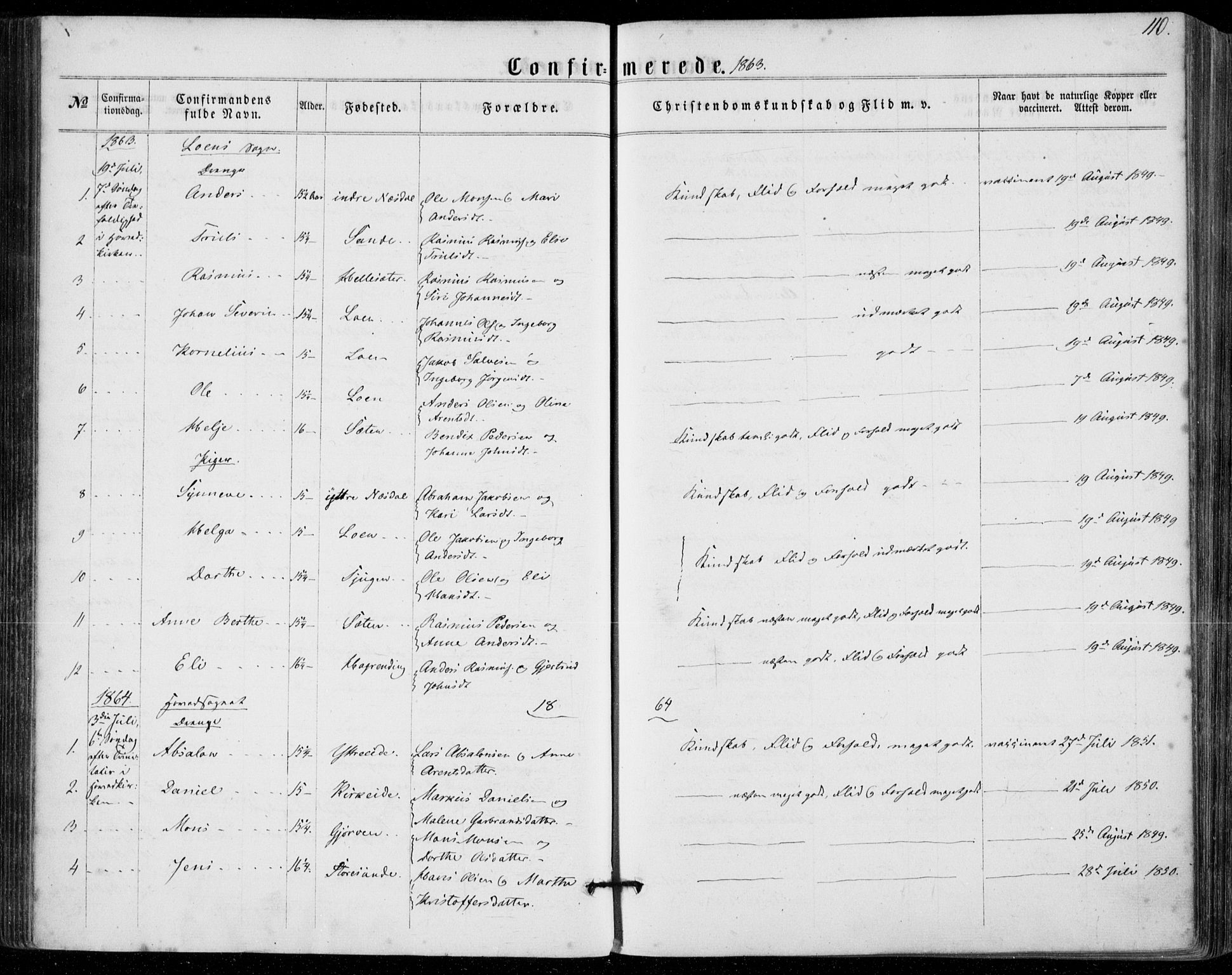 Stryn Sokneprestembete, SAB/A-82501: Parish register (official) no. A 3, 1862-1877, p. 110