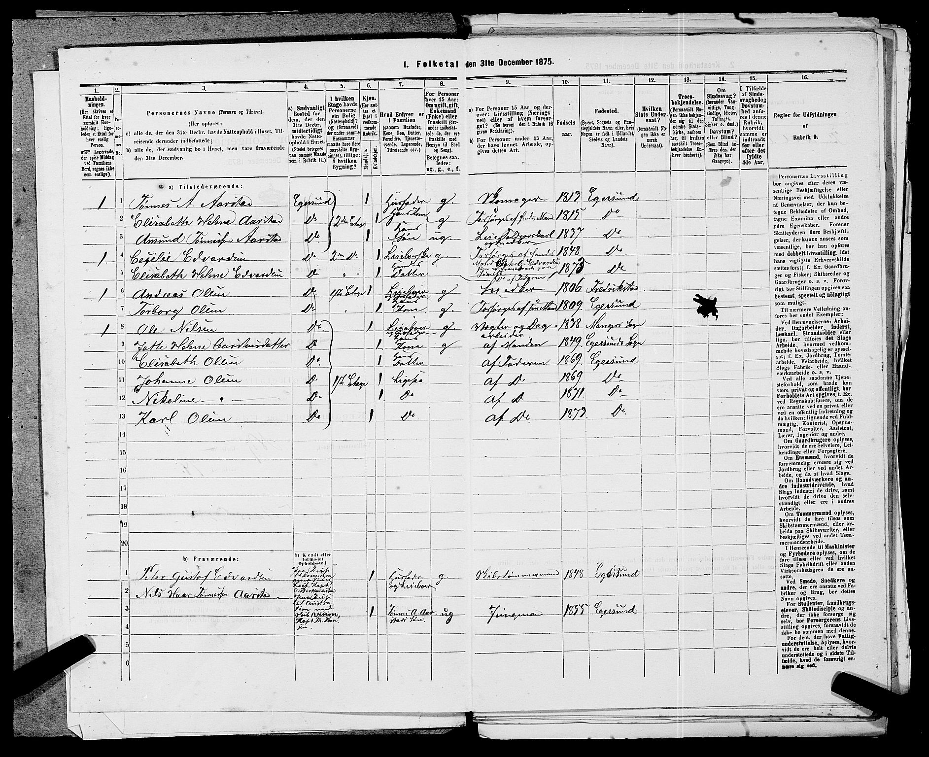 SAST, 1875 census for 1101B Eigersund parish, Egersund town, 1875, p. 96