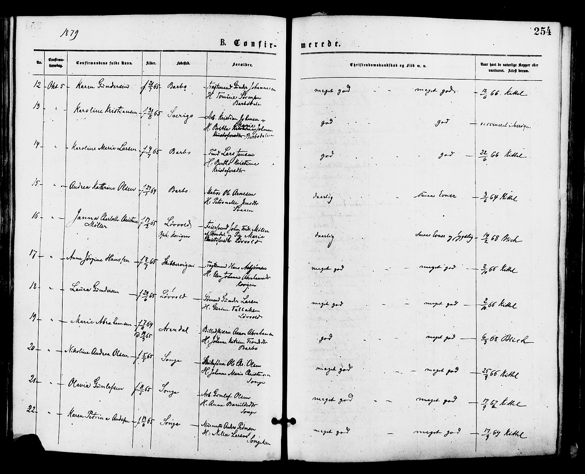 Barbu sokneprestkontor, AV/SAK-1111-0003/F/Fa/L0001: Parish register (official) no. A 1 /1, 1878-1883, p. 254