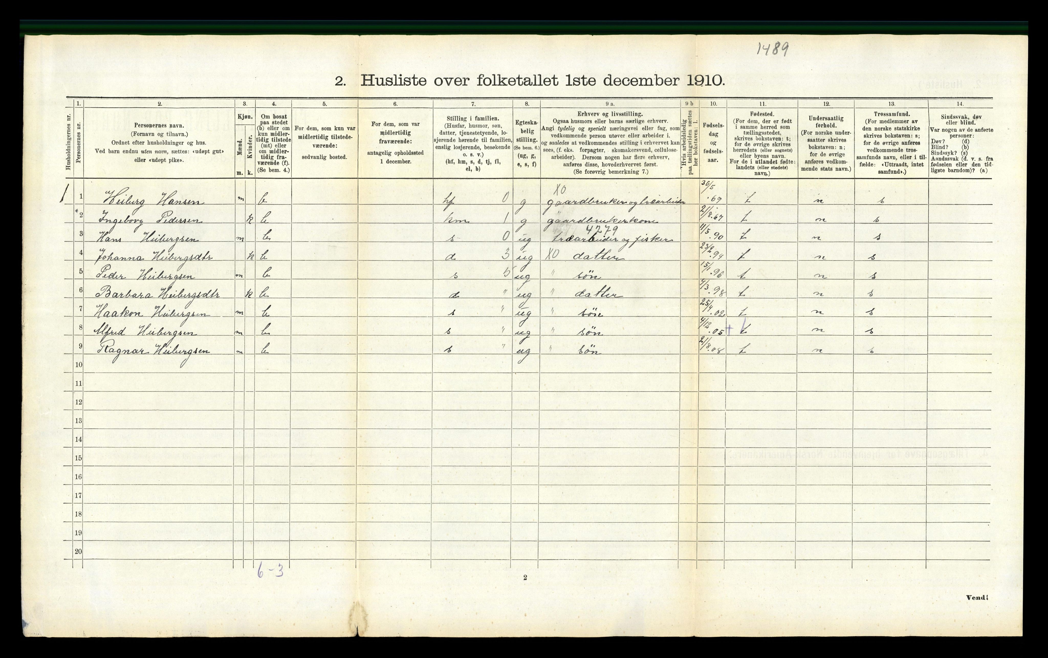 RA, 1910 census for Beiarn, 1910, p. 550