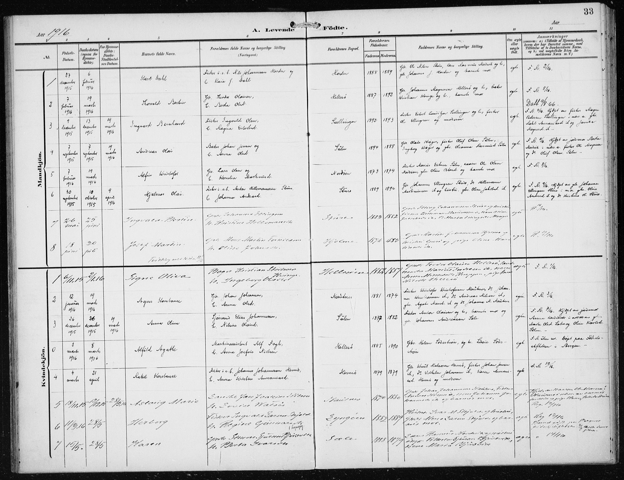 Herdla Sokneprestembete, AV/SAB-A-75701/H/Haa: Parish register (official) no. B 1, 1902-1921, p. 33