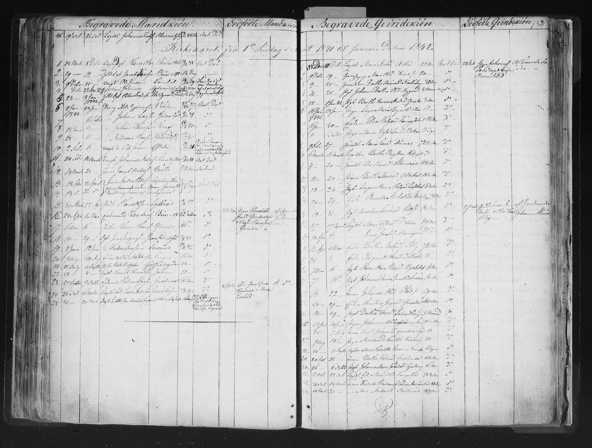 Aremark prestekontor Kirkebøker, SAO/A-10899/F/Fc/L0002: Parish register (official) no. III 2, 1834-1849, p. 183
