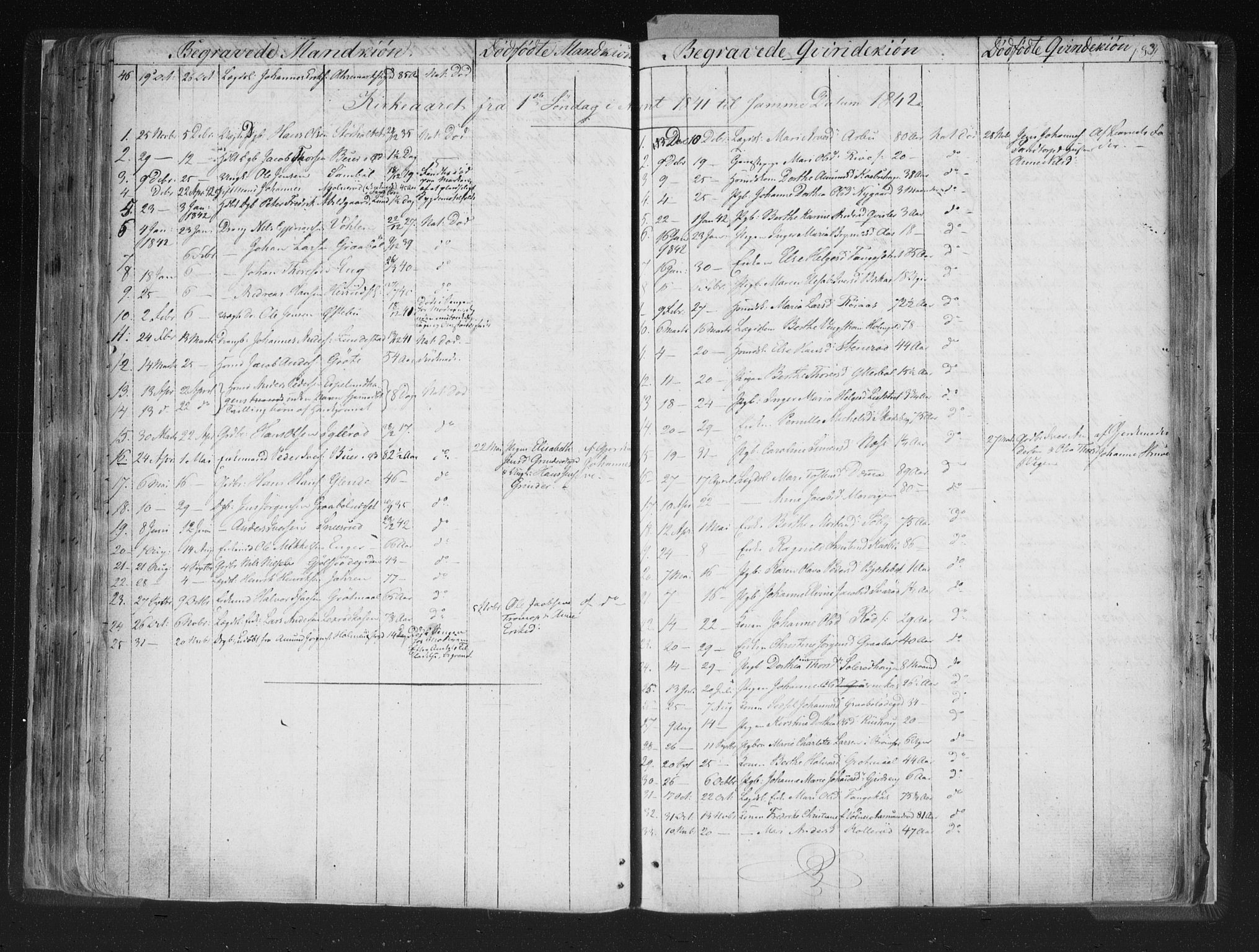 Aremark prestekontor Kirkebøker, AV/SAO-A-10899/F/Fc/L0002: Parish register (official) no. III 2, 1834-1849, p. 183