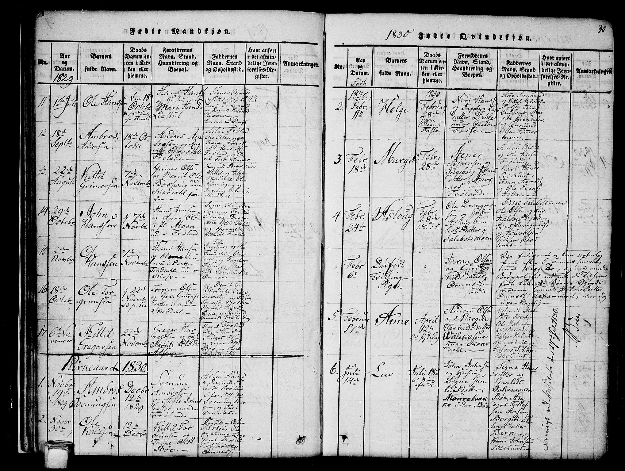 Hjartdal kirkebøker, AV/SAKO-A-270/G/Gb/L0001: Parish register (copy) no. II 1, 1815-1842, p. 30