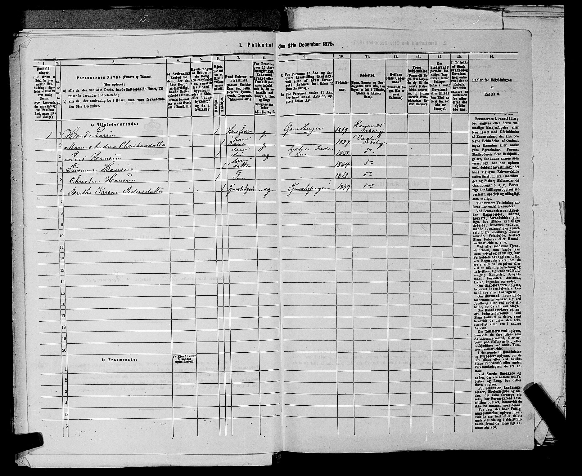 SAKO, 1875 census for 0716P Våle, 1875, p. 666