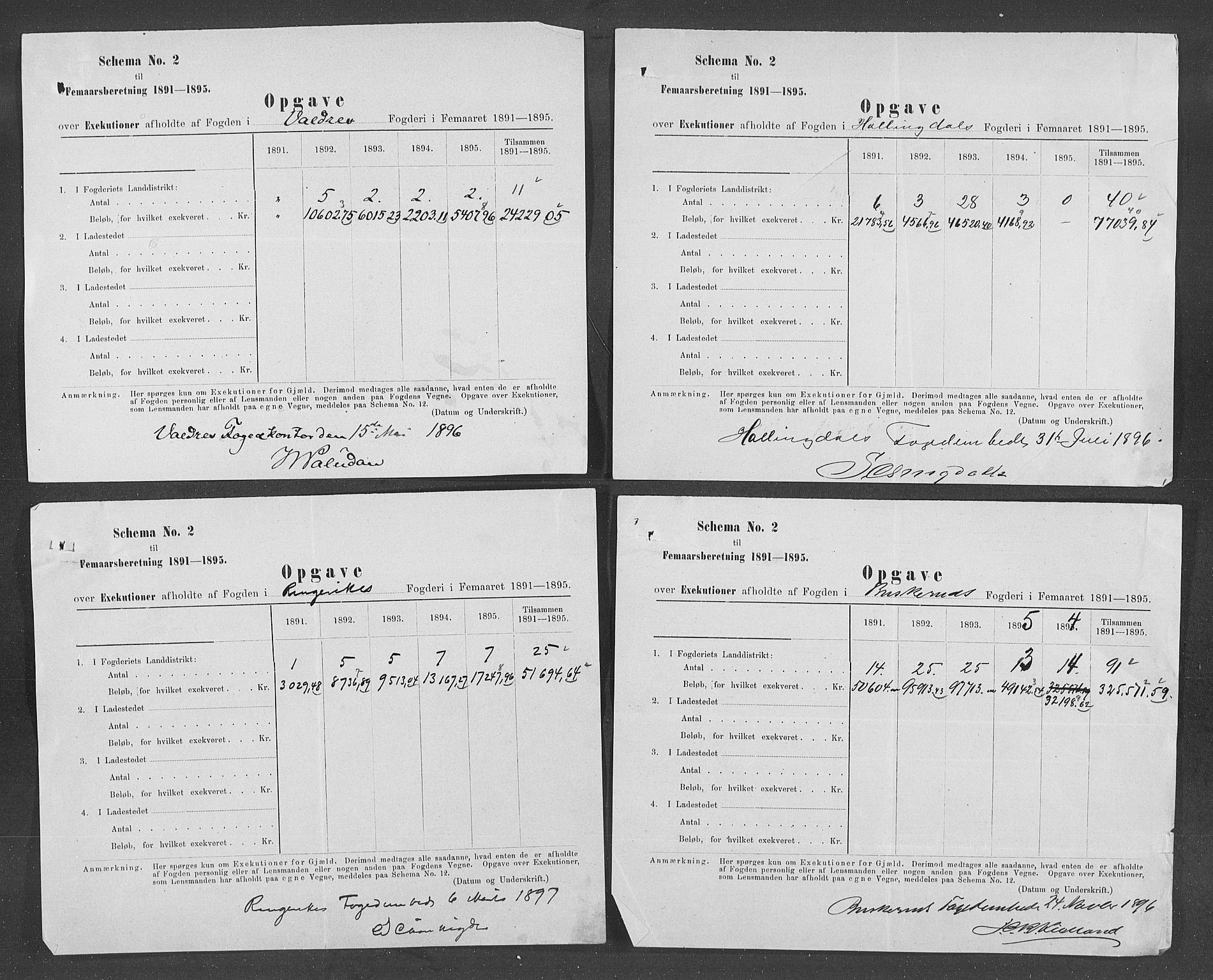 Statistisk sentralbyrå, Næringsøkonomiske emner, Generelt - Amtmennenes femårsberetninger, AV/RA-S-2233/F/Fa/L0079: --, 1886-1895, p. 13