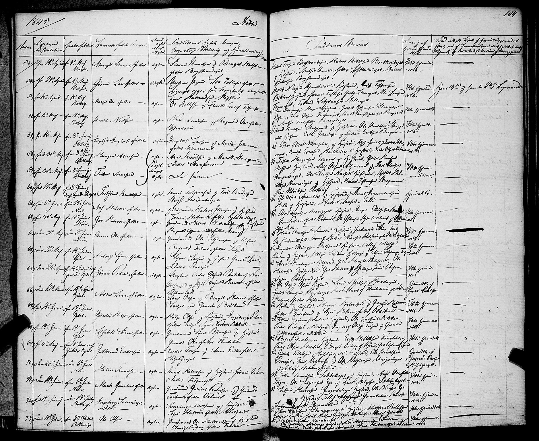 Rollag kirkebøker, AV/SAKO-A-240/F/Fa/L0007: Parish register (official) no. I 7, 1828-1847, p. 104