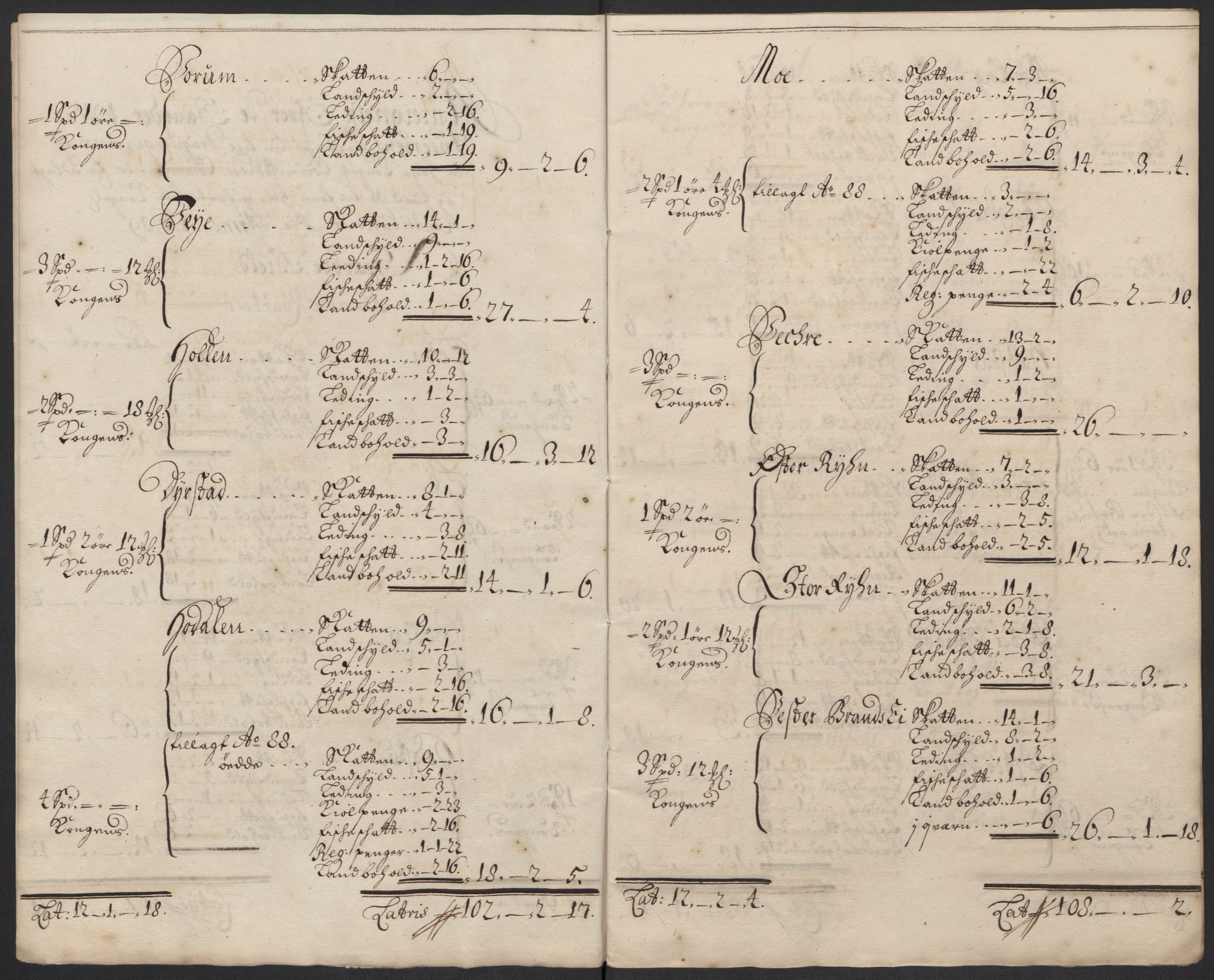 Rentekammeret inntil 1814, Reviderte regnskaper, Fogderegnskap, AV/RA-EA-4092/R63/L4310: Fogderegnskap Inderøy, 1698-1699, p. 188