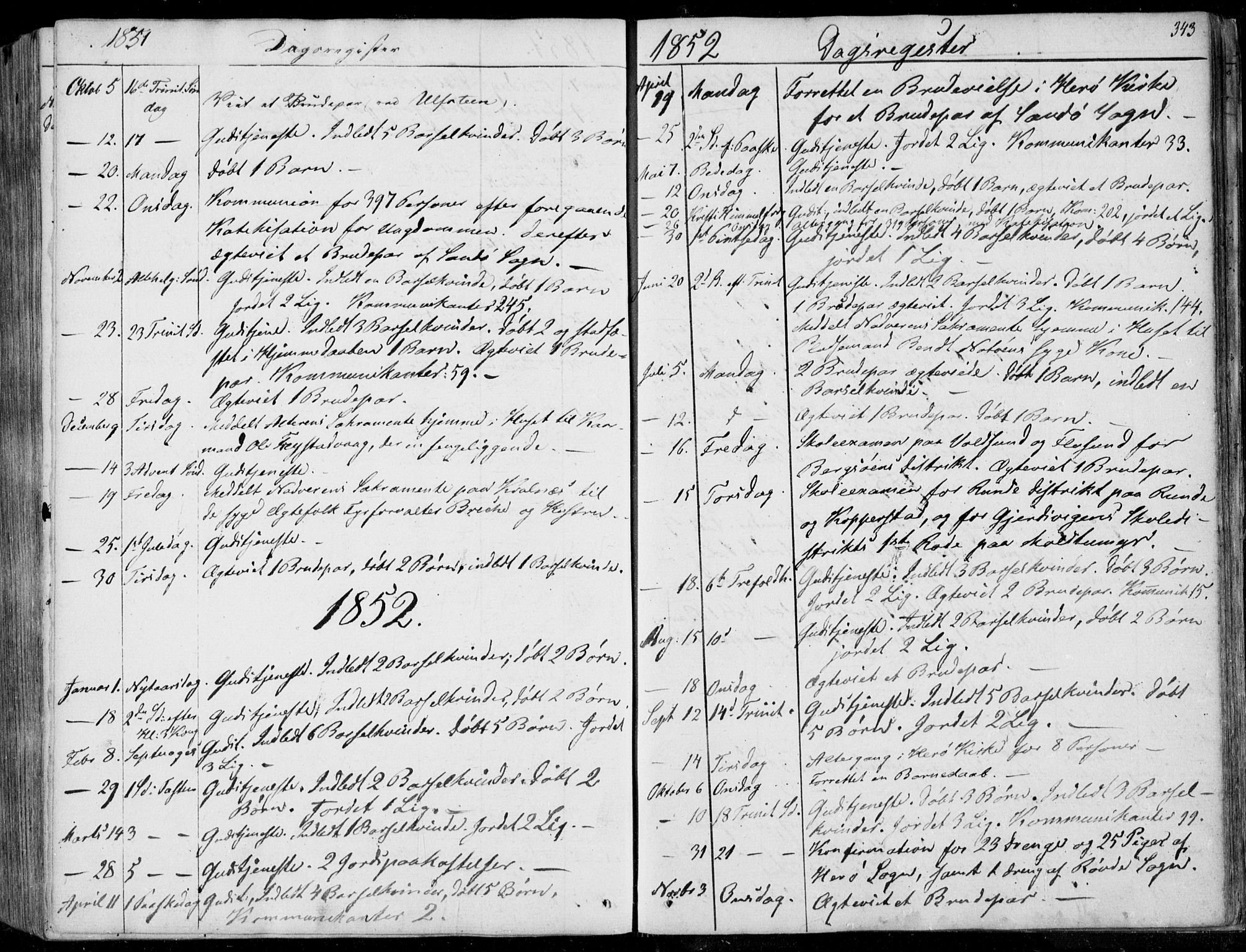 Ministerialprotokoller, klokkerbøker og fødselsregistre - Møre og Romsdal, AV/SAT-A-1454/507/L0070: Parish register (official) no. 507A05, 1842-1873, p. 343