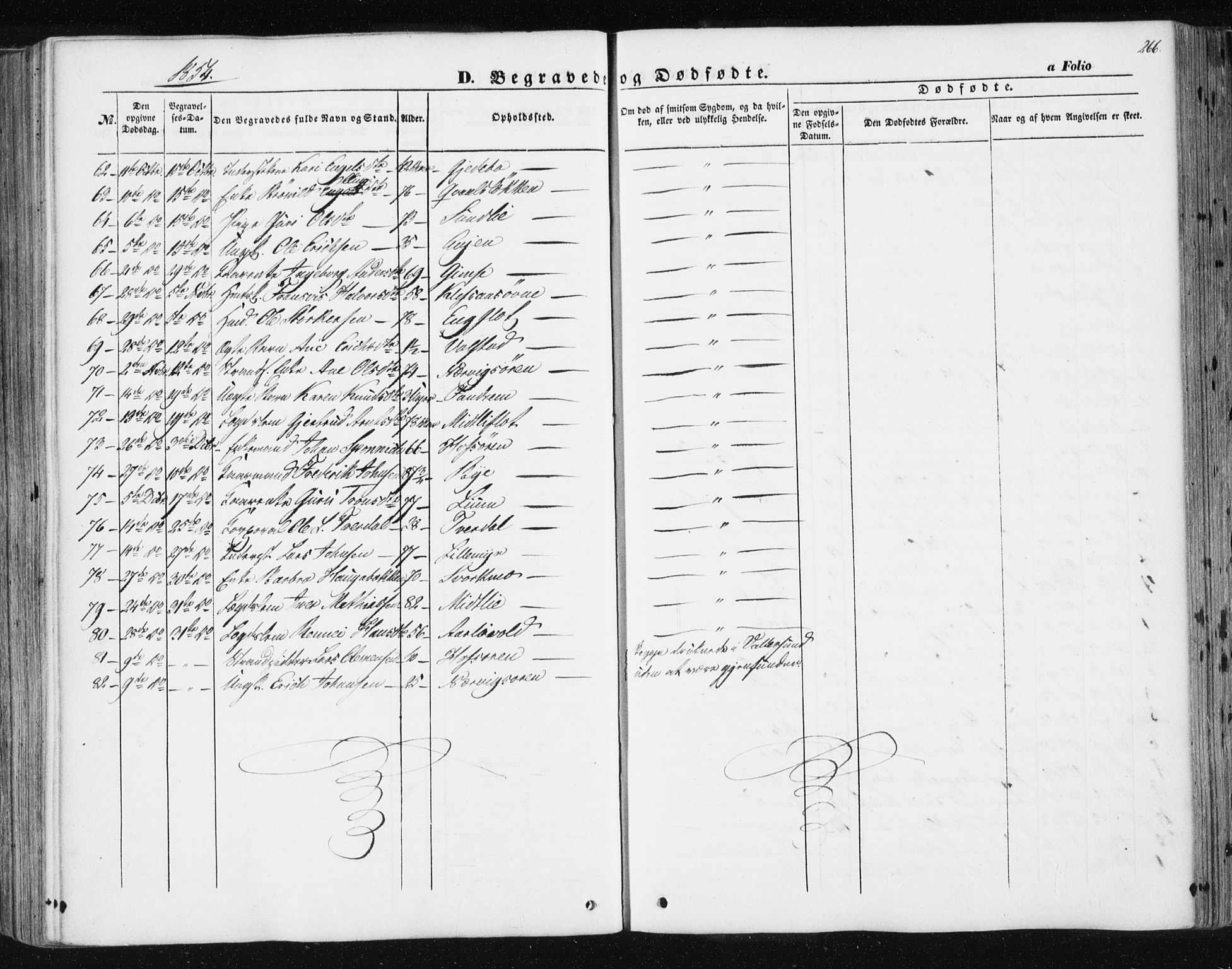 Ministerialprotokoller, klokkerbøker og fødselsregistre - Sør-Trøndelag, SAT/A-1456/668/L0806: Parish register (official) no. 668A06, 1854-1869, p. 266
