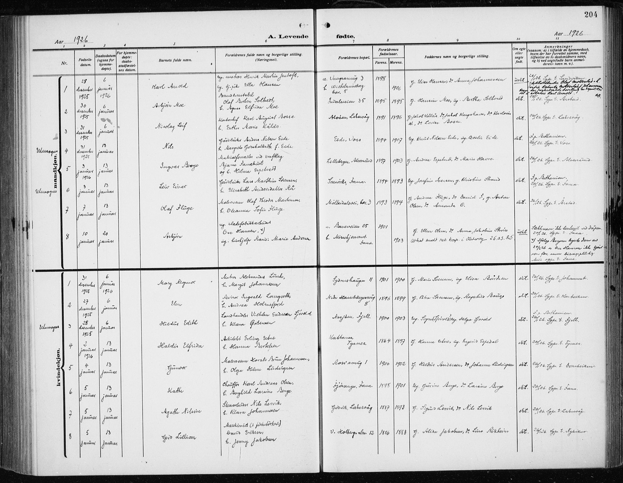 Fødselsstiftelsens sokneprestembete*, SAB/-: Parish register (official) no. A 5, 1918-1926, p. 204