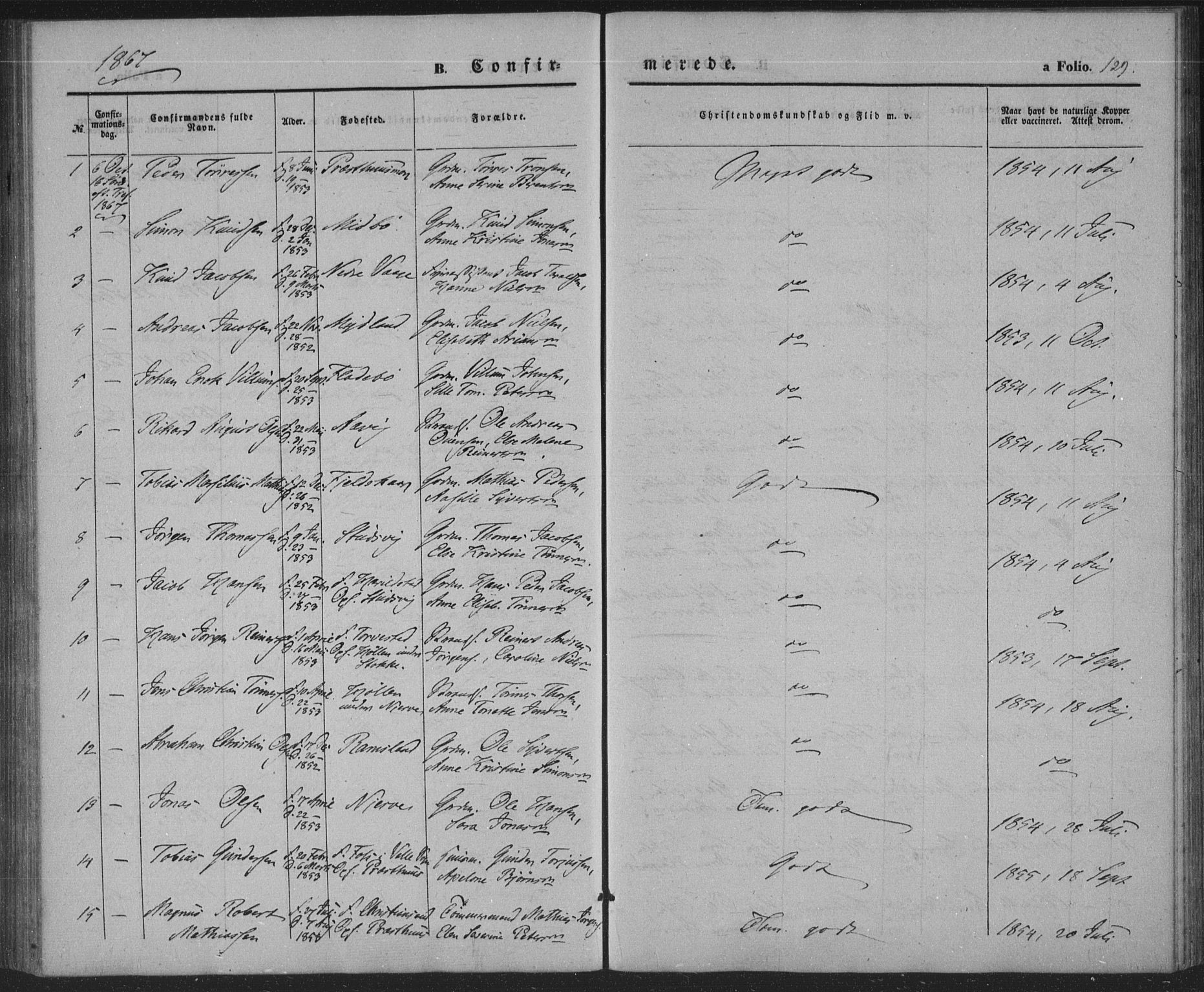 Sør-Audnedal sokneprestkontor, AV/SAK-1111-0039/F/Fa/Faa/L0002: Parish register (official) no. A 2, 1848-1867, p. 129