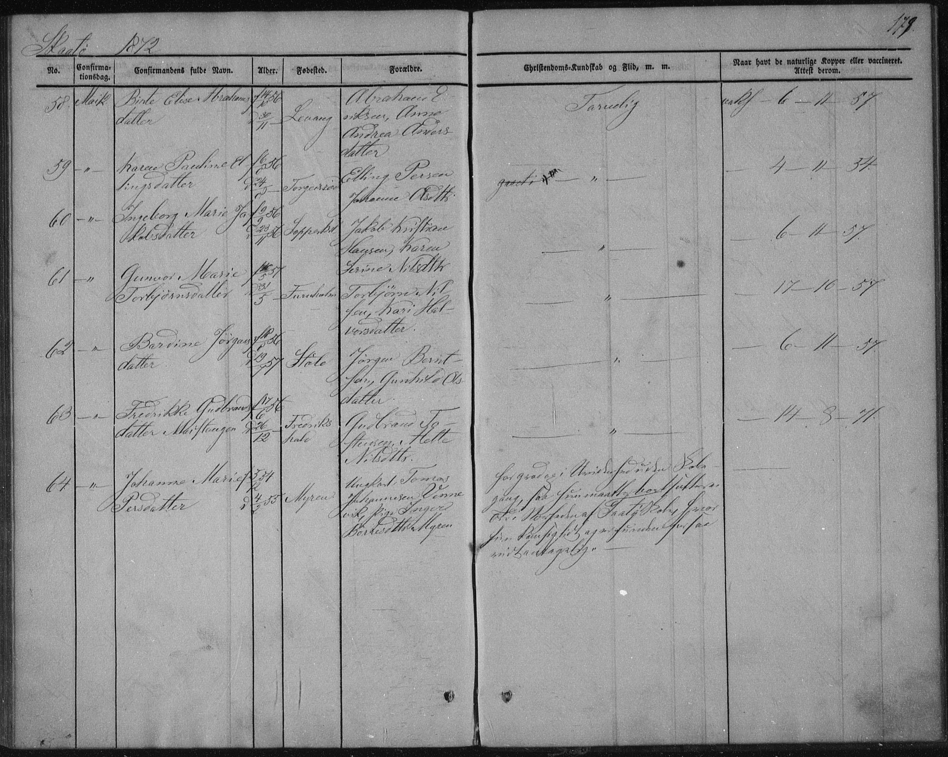 Sannidal kirkebøker, AV/SAKO-A-296/F/Fa/L0009: Parish register (official) no. 9, 1855-1873, p. 179