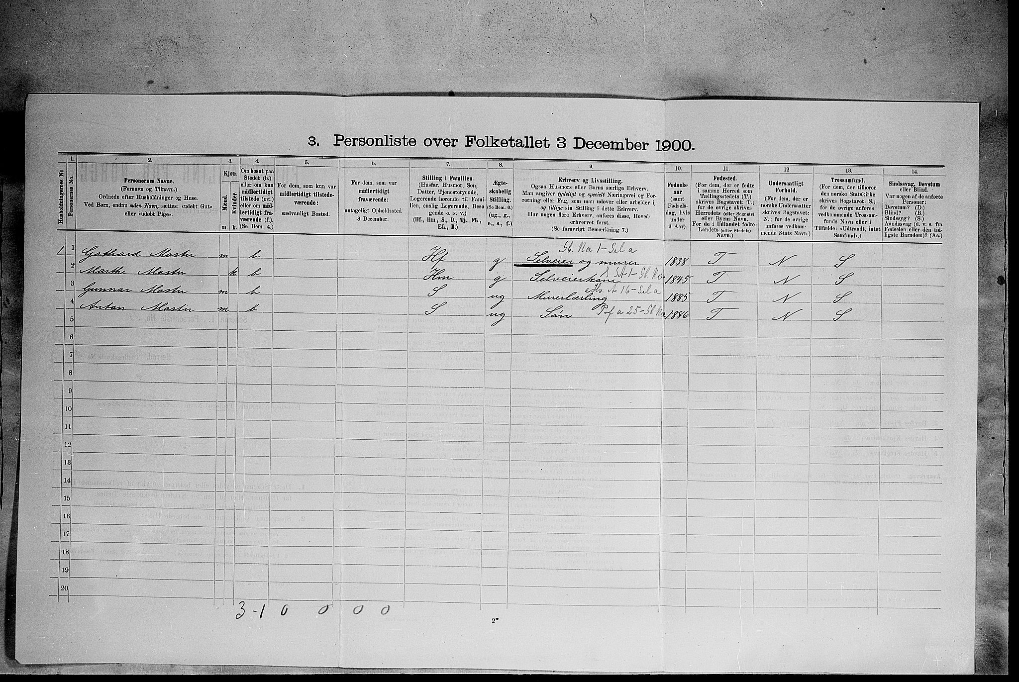 SAH, 1900 census for Elverum, 1900, p. 387
