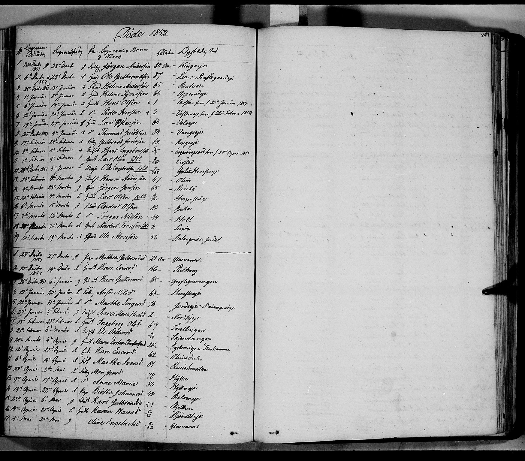 Jevnaker prestekontor, SAH/PREST-116/H/Ha/Haa/L0006: Parish register (official) no. 6, 1837-1857, p. 263