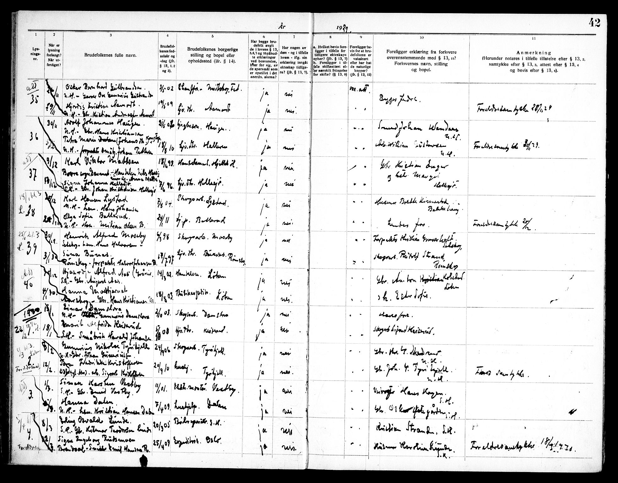 Høland prestekontor Kirkebøker, AV/SAO-A-10346a/H/Ha/L0001: Banns register no. I 1, 1919-1947, p. 42