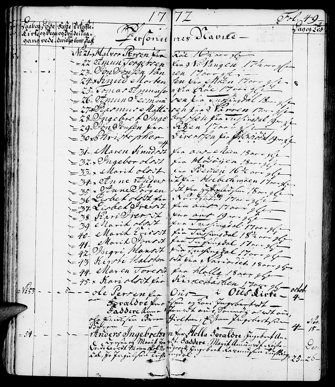 Tolga prestekontor, SAH/PREST-062/K/L0002: Parish register (official) no. 2, 1768-1786, p. 49