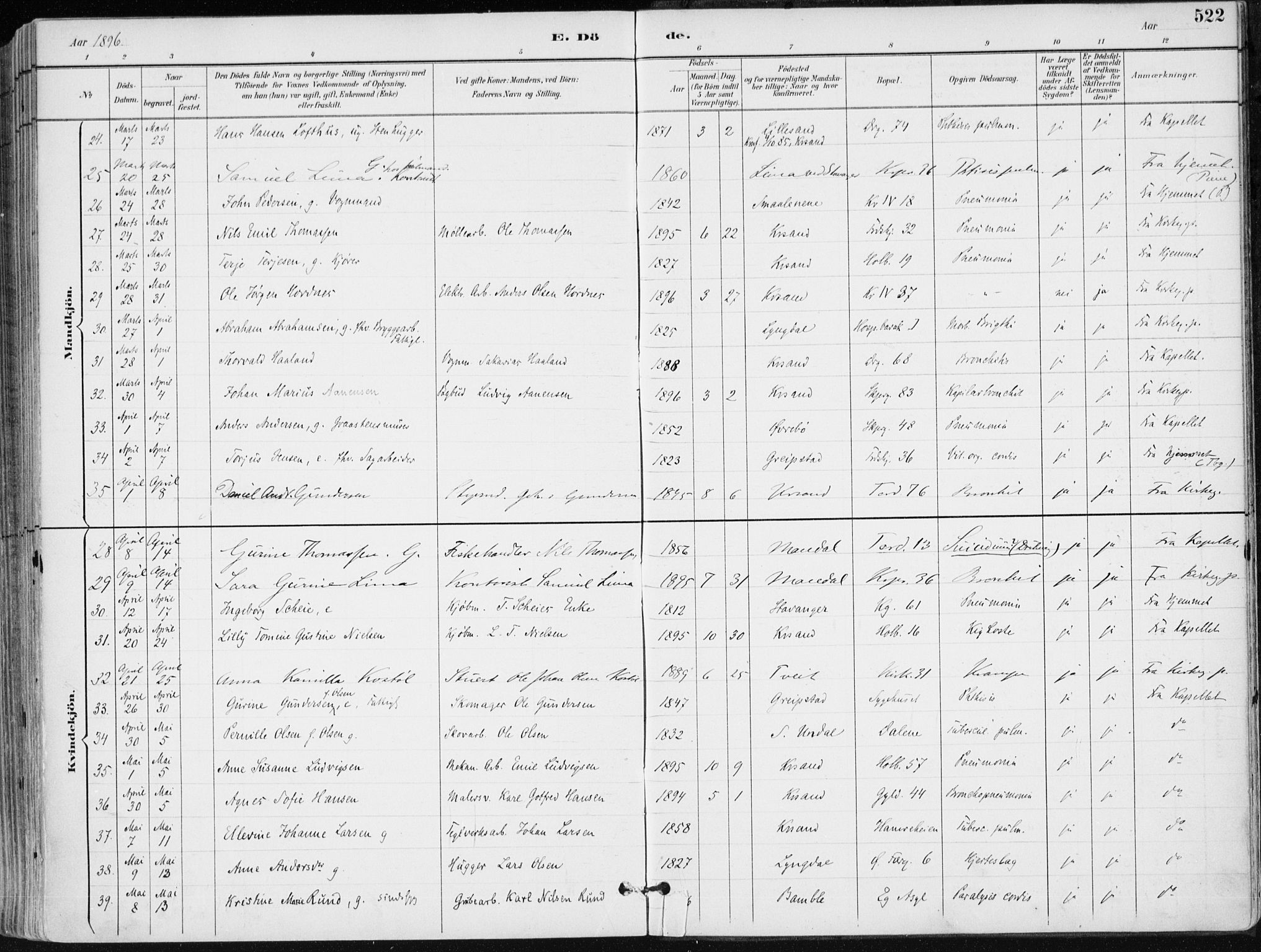 Kristiansand domprosti, AV/SAK-1112-0006/F/Fa/L0019: Parish register (official) no. A 18, 1890-1897, p. 522